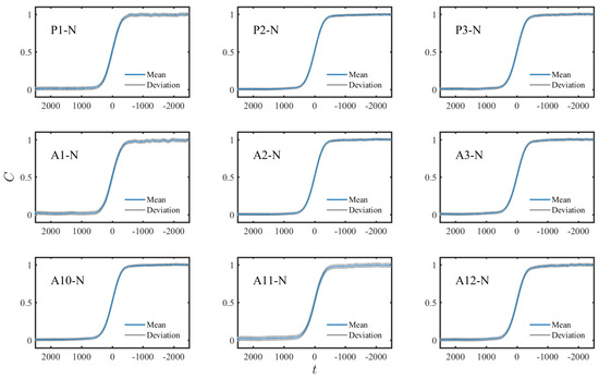 Energies 14 00021 g0a3