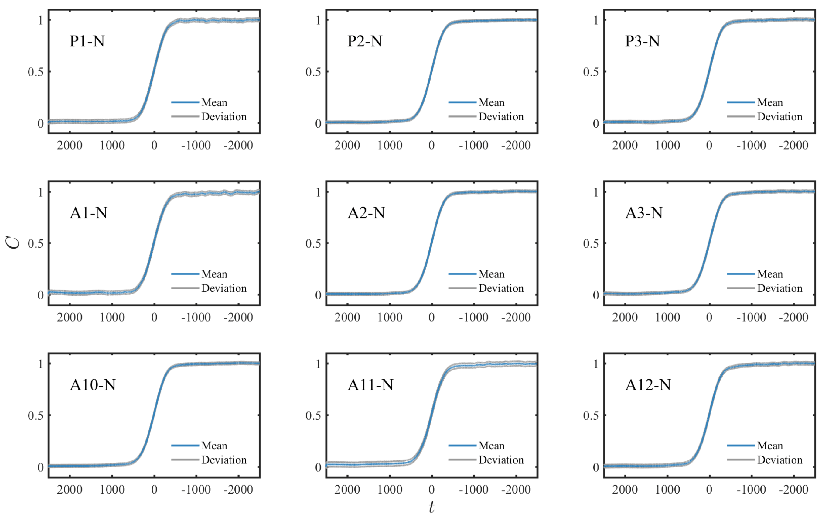 Energies 14 00021 g0a3