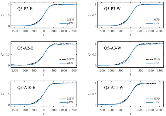 Energies 14 00021 g0a4
