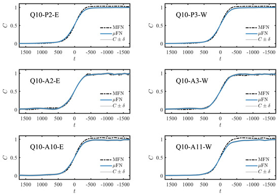 Energies 14 00021 g0a5