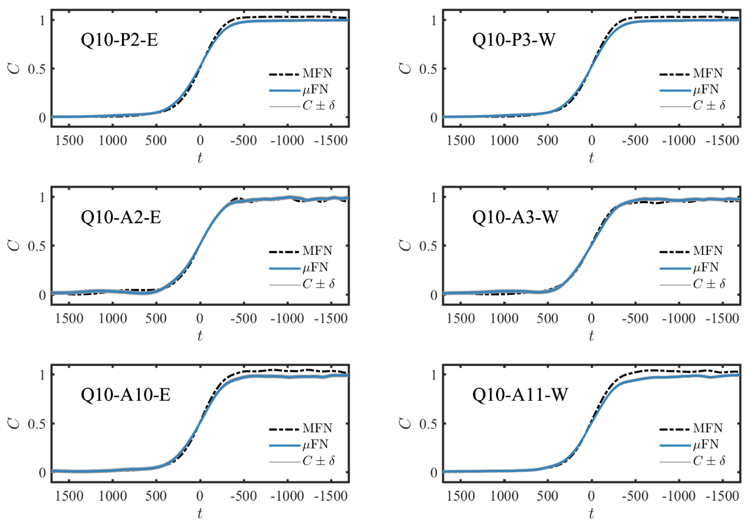 Energies 14 00021 g0a5