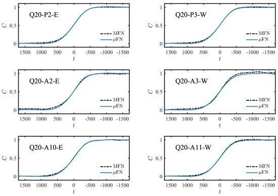 Energies 14 00021 g0a6