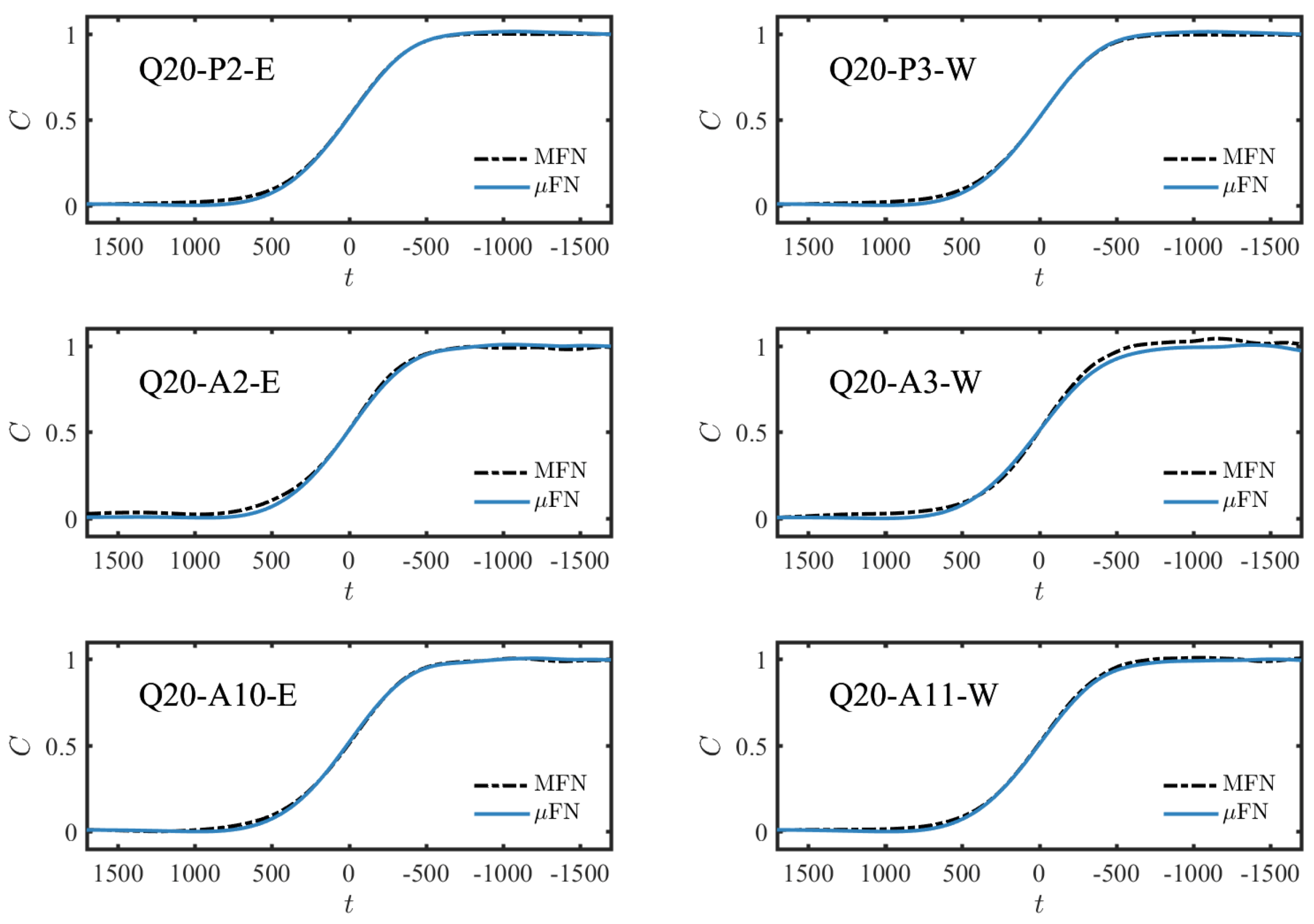Energies 14 00021 g0a6