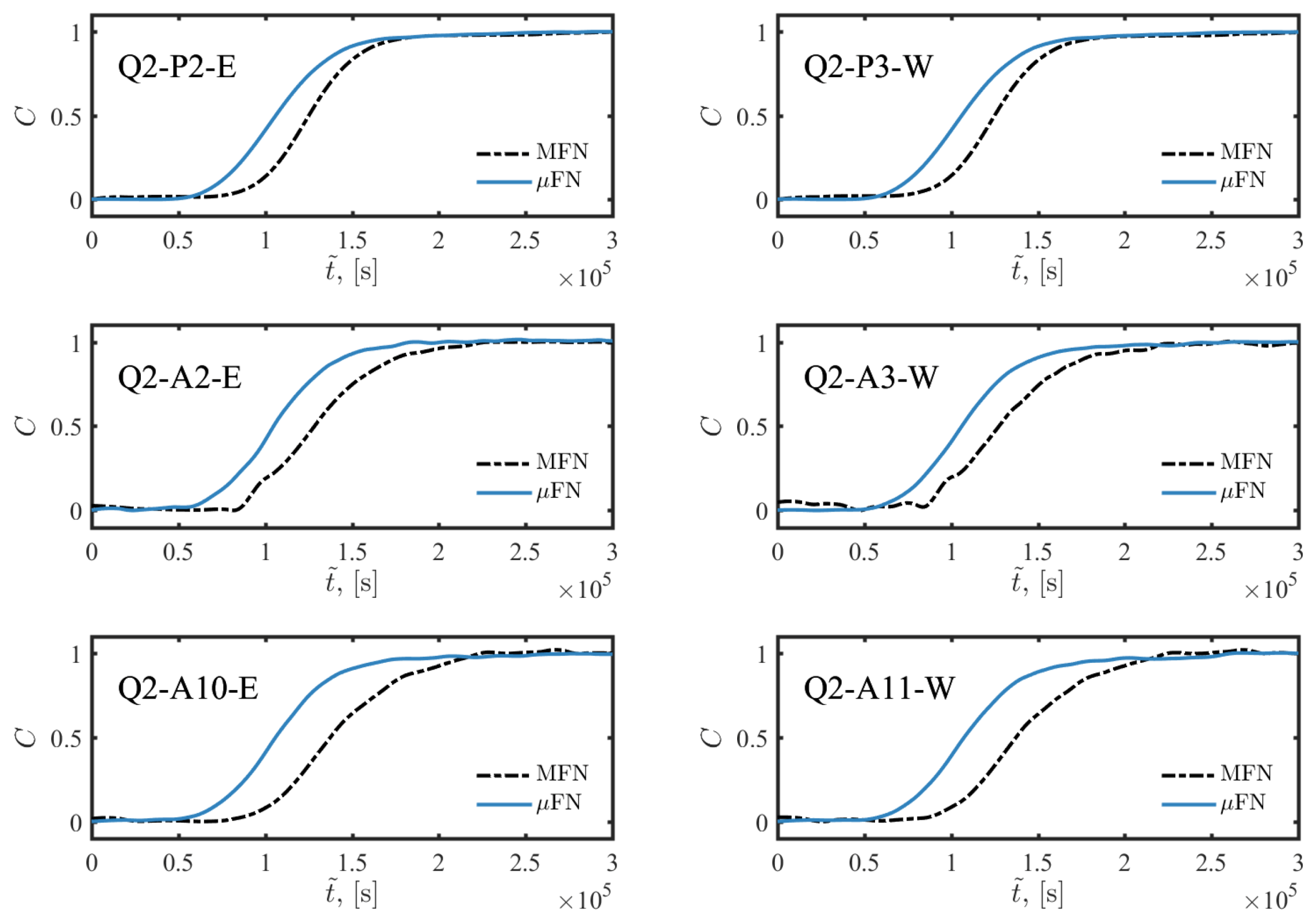 Energies 14 00021 g0a7