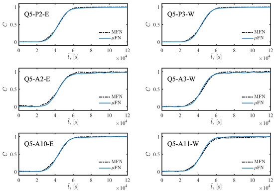 Energies 14 00021 g0a8