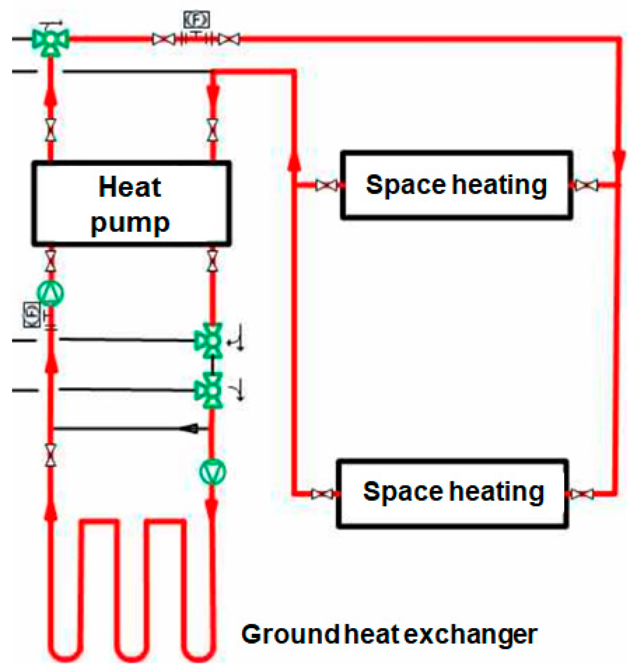 Energies 14 00031 g002 Energies 14 00031 g002