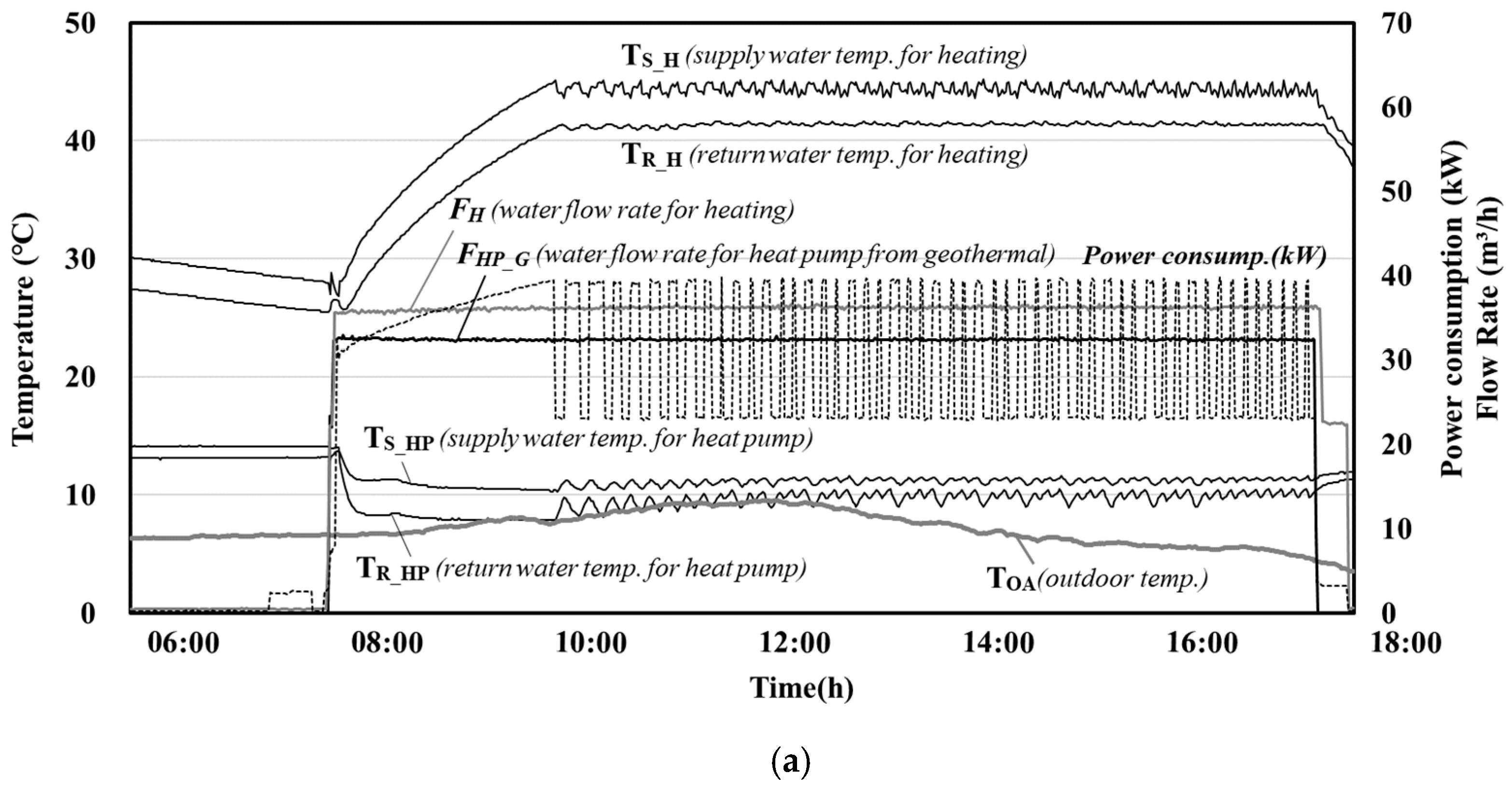 Energies 14 00031 g005a Energies 14 00031 g005a
