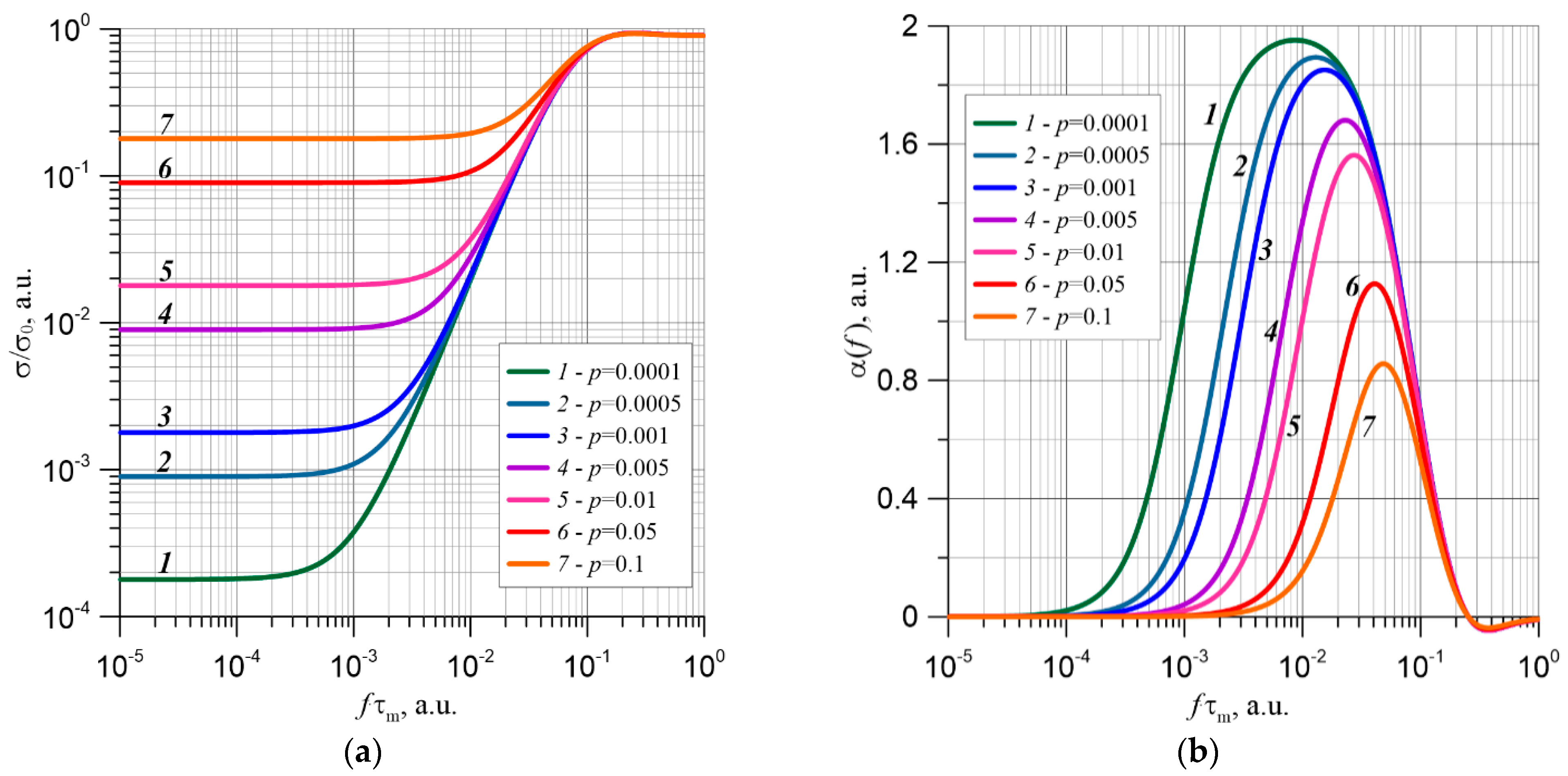 Energies 14 00032 g001 Energies 14 00032 g001