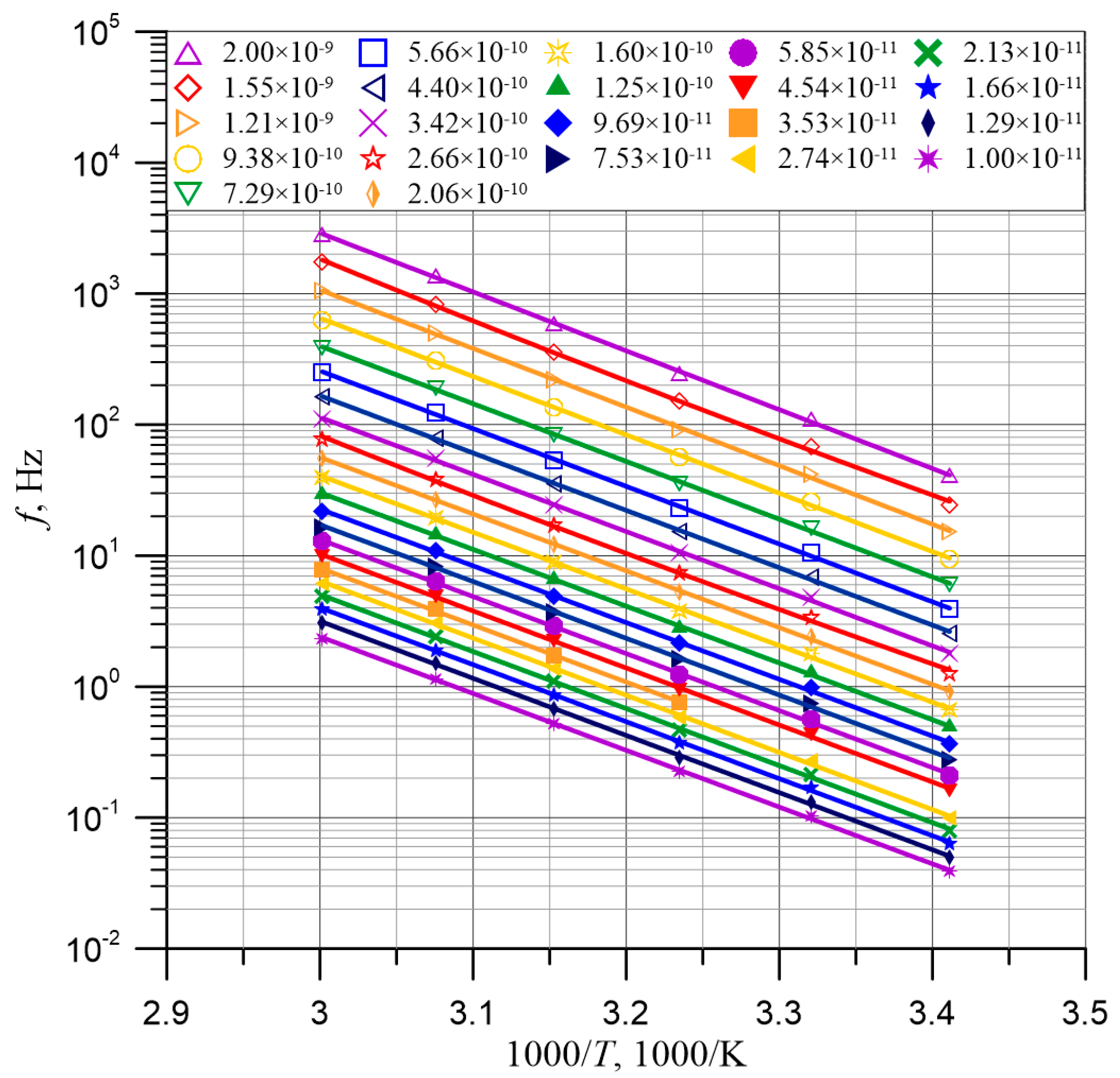 Energies 14 00032 g011 Energies 14 00032 g011
