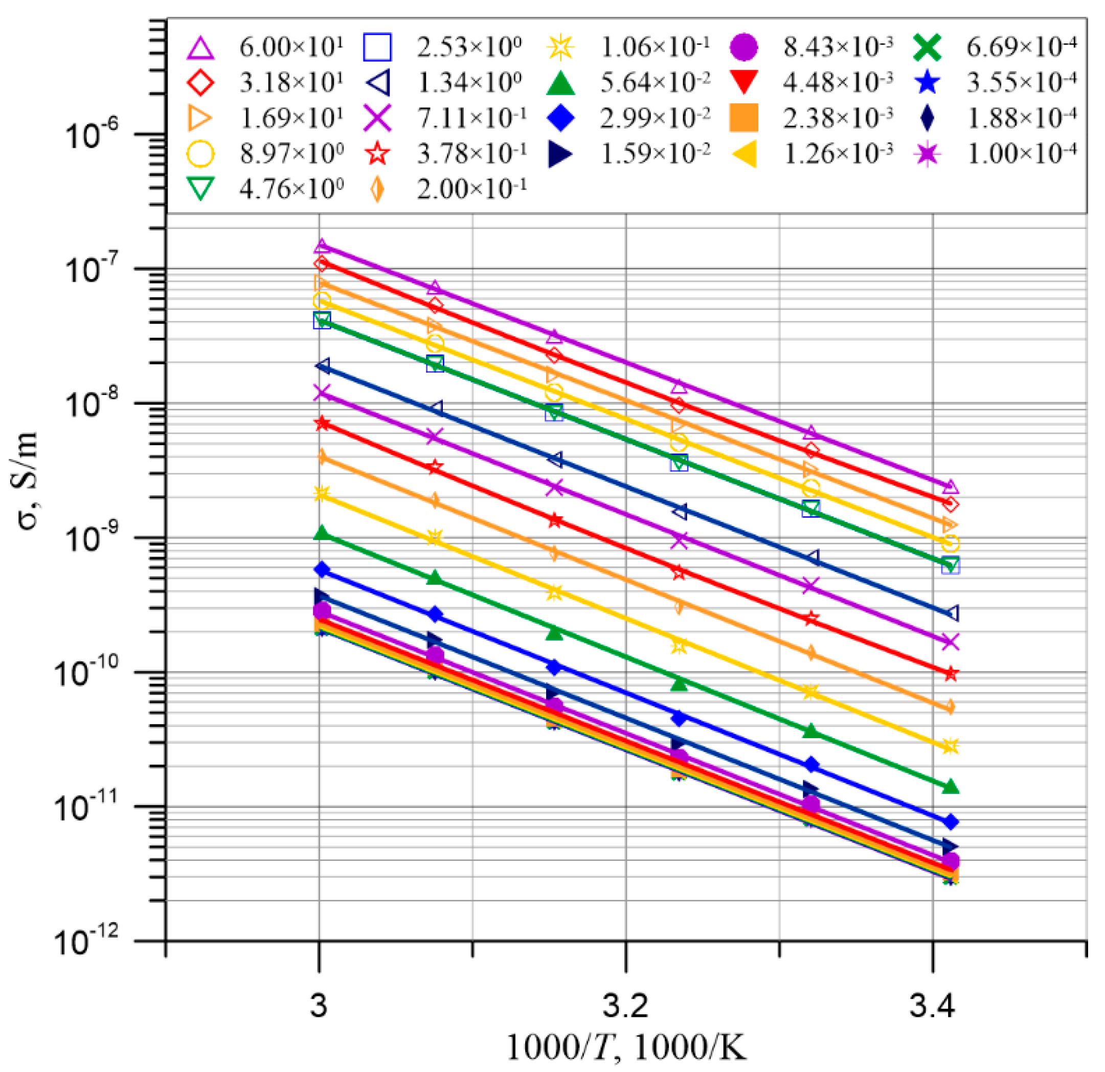 Energies 14 00032 g015 Energies 14 00032 g015