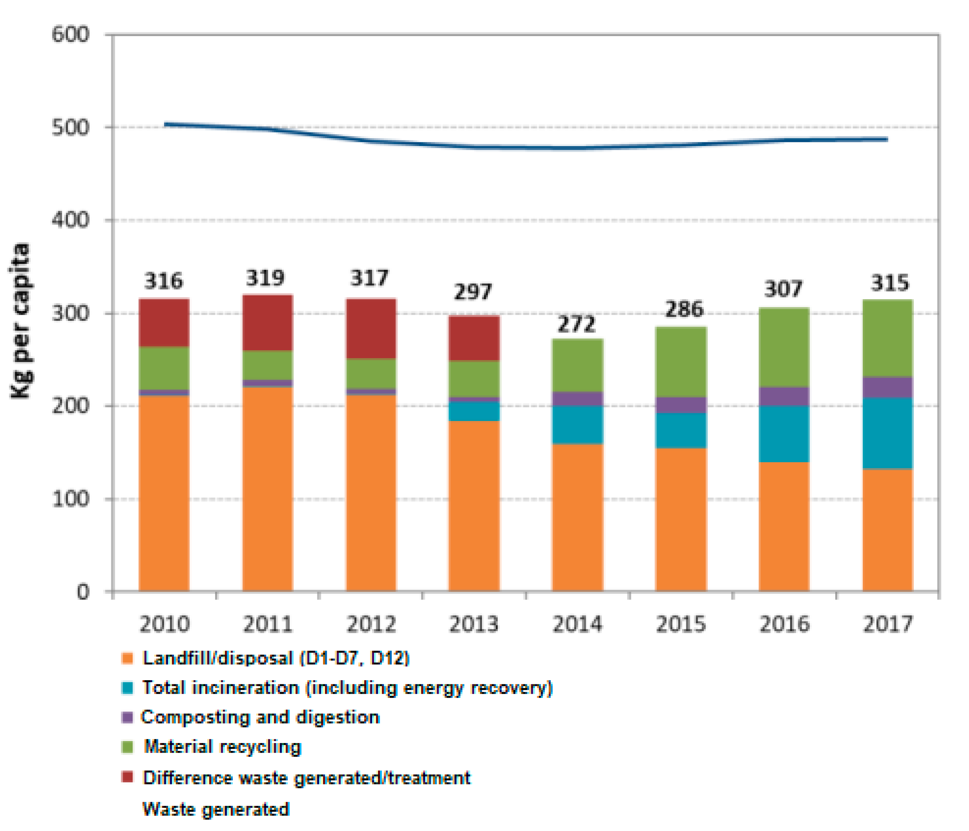 Energies 14 00035 g001