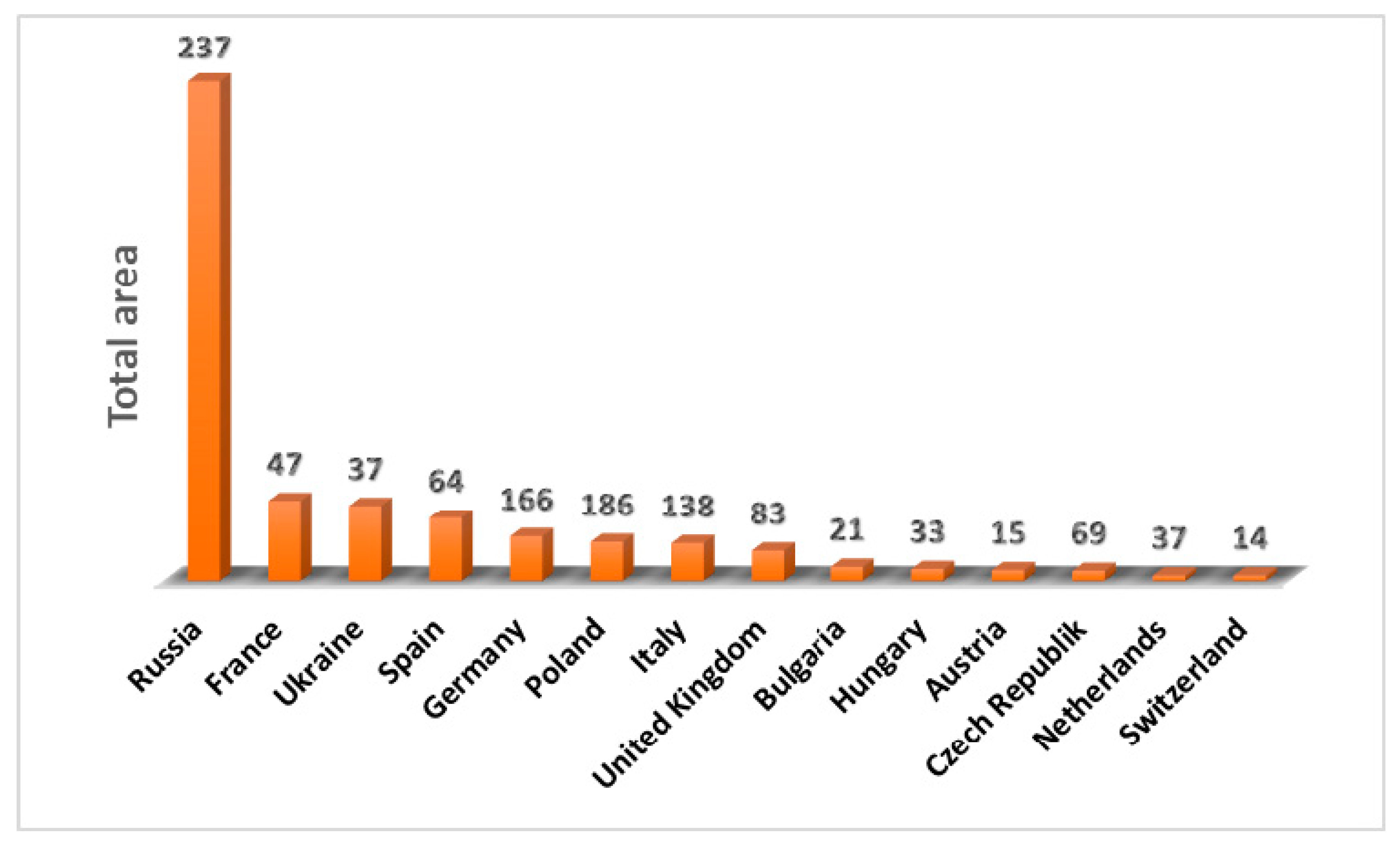 Energies 14 00035 g002