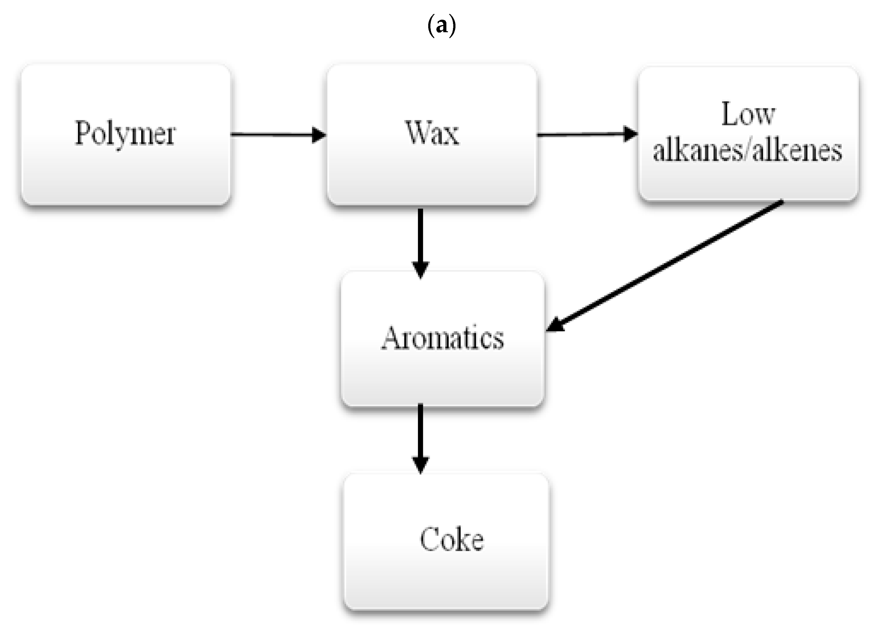 Energies 14 00035 g006a