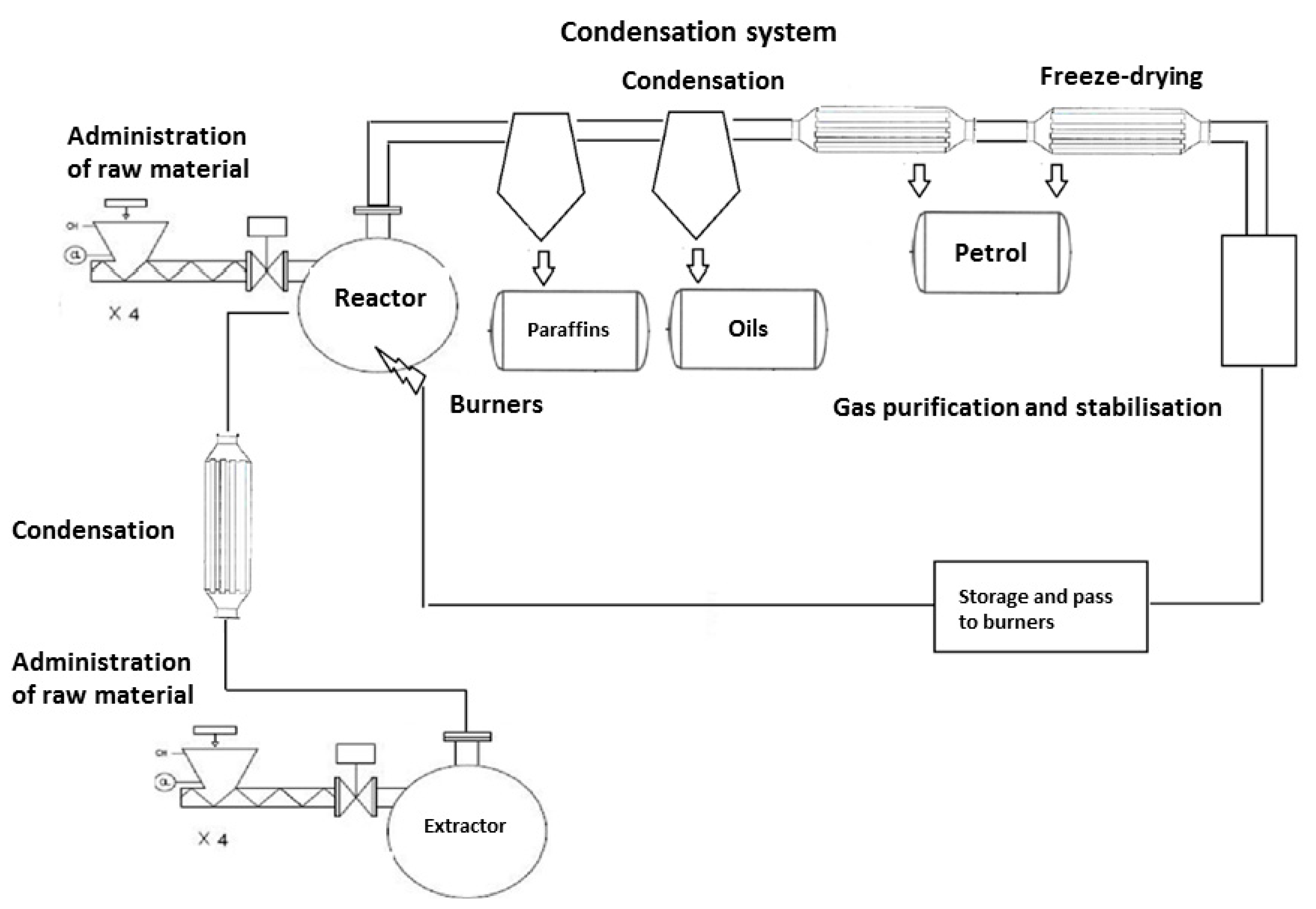 Energies 14 00035 g007