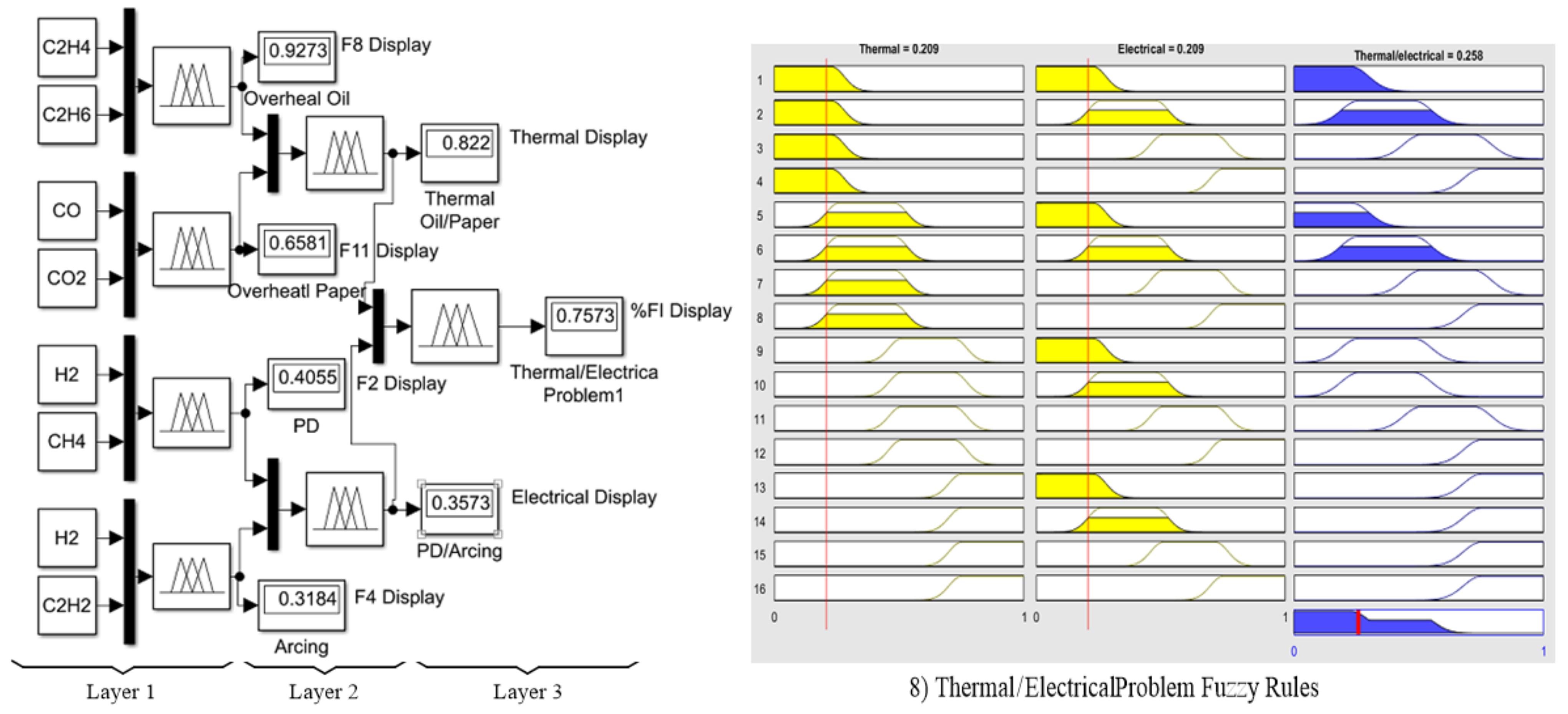 Energies 14 00036 g002 Energies 14 00036 g002