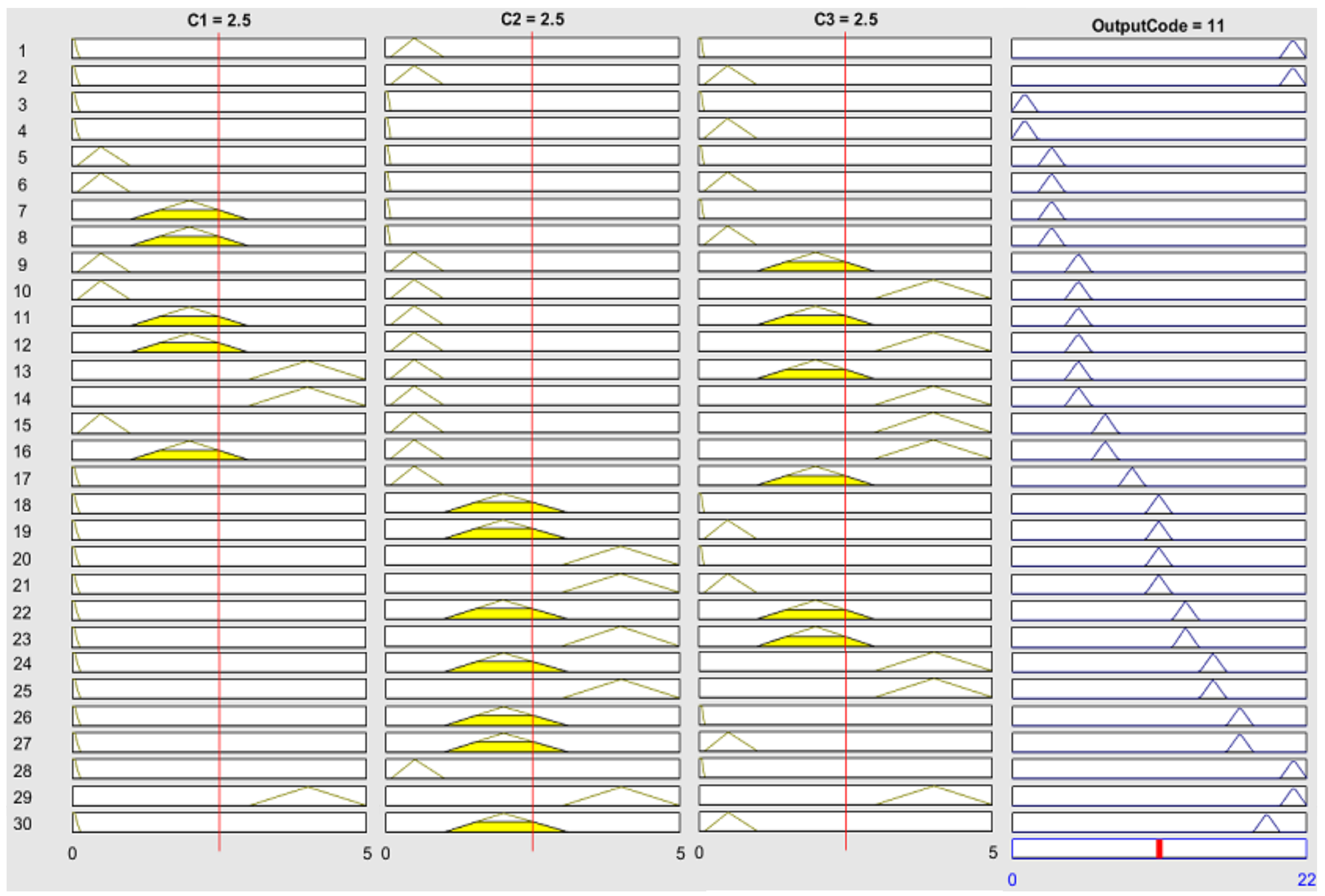Energies 14 00036 g004 Energies 14 00036 g004