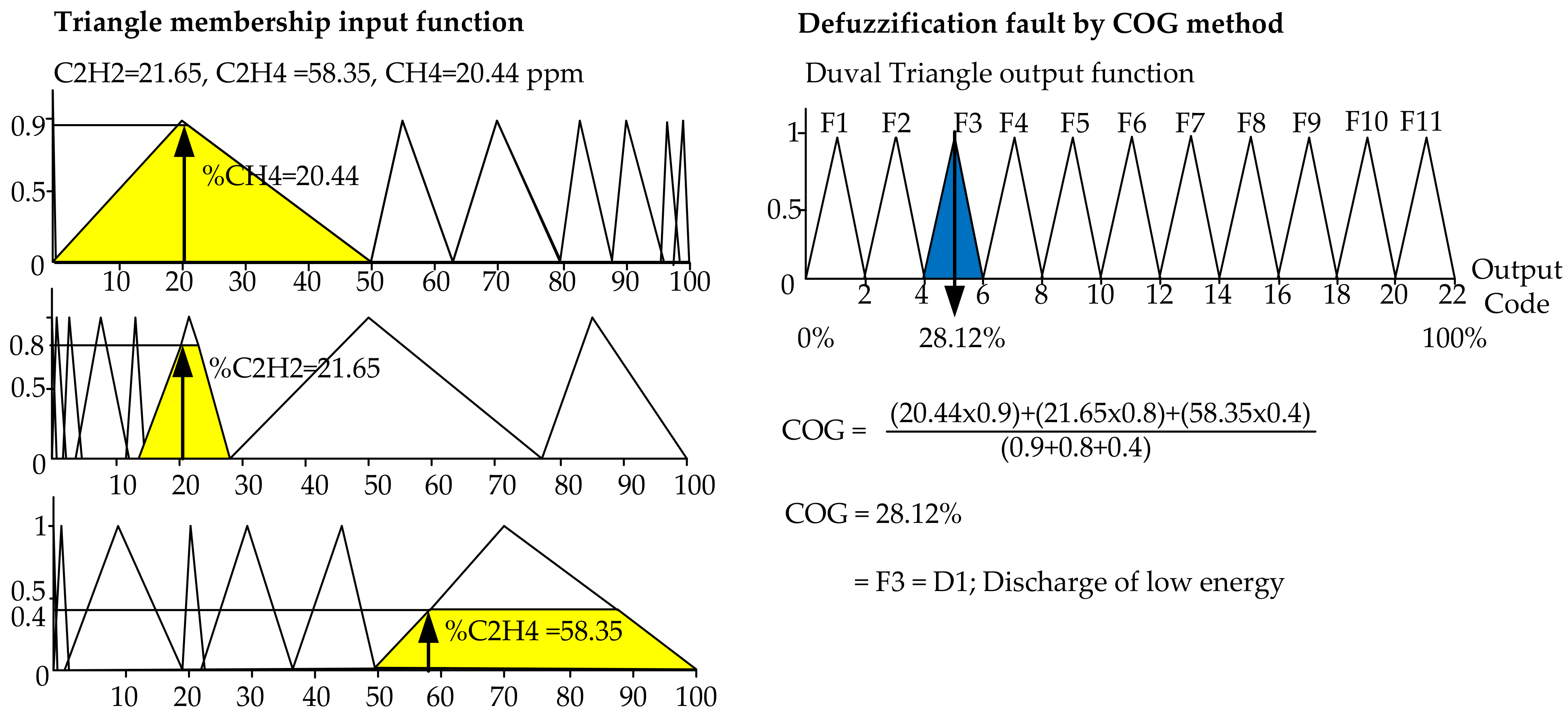 Energies 14 00036 g008 Energies 14 00036 g008