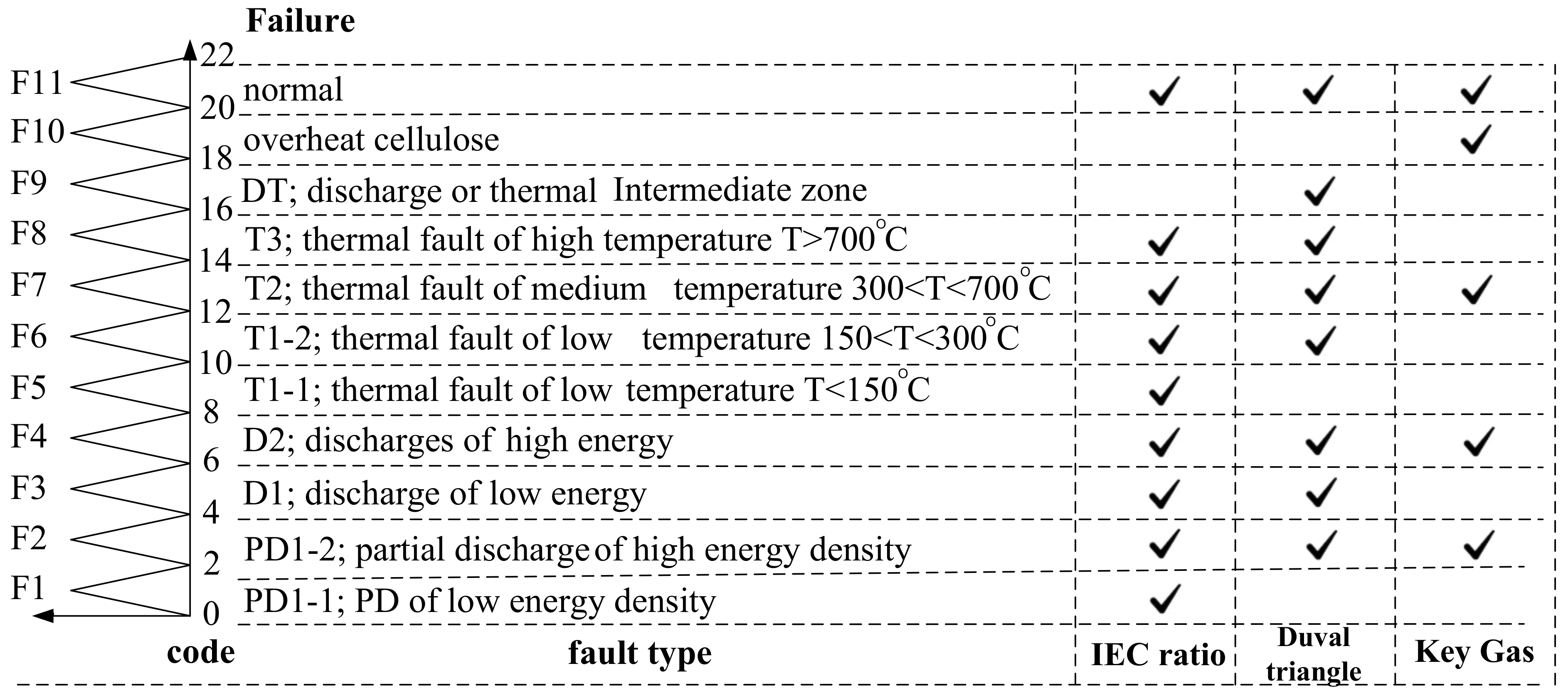 Energies 14 00036 g009 Energies 14 00036 g009