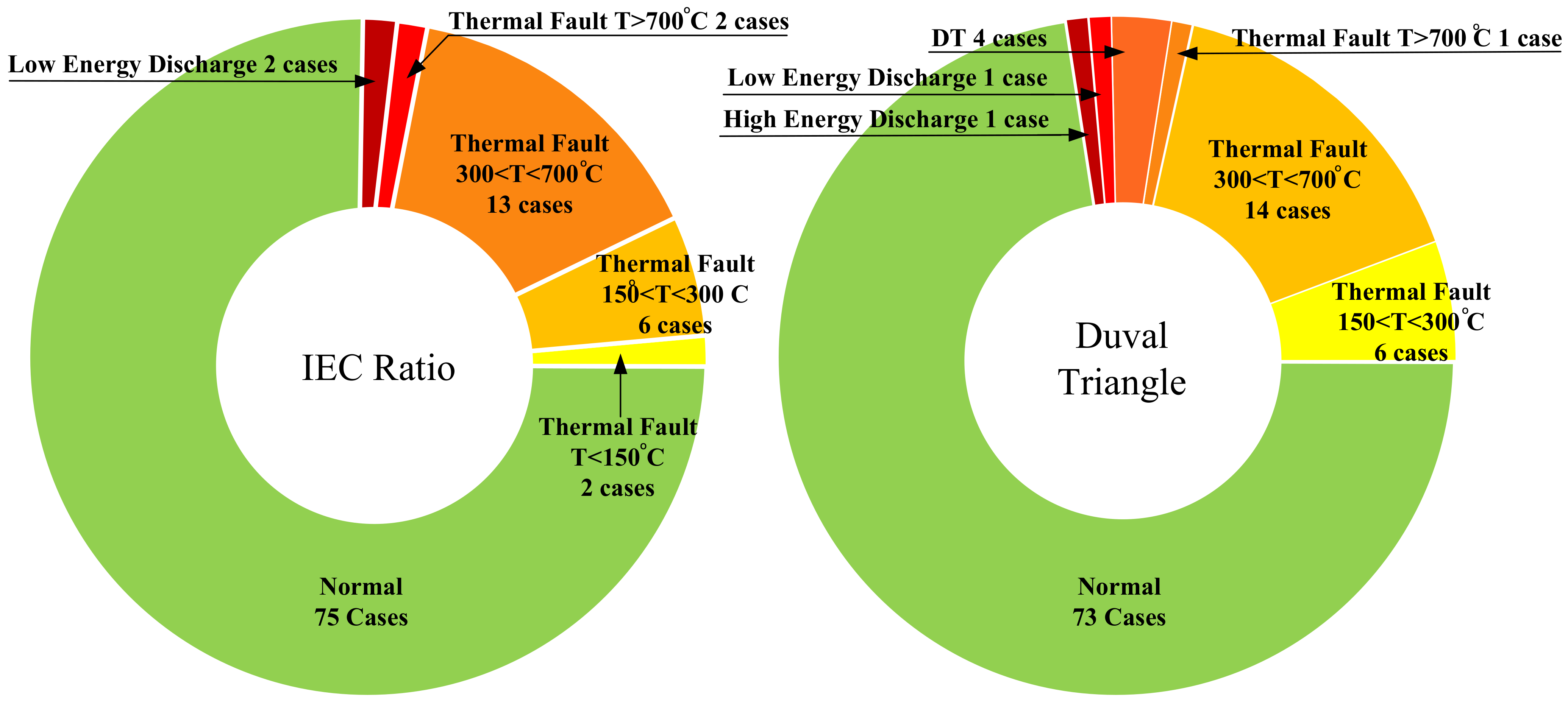 Energies 14 00036 g013 Energies 14 00036 g013