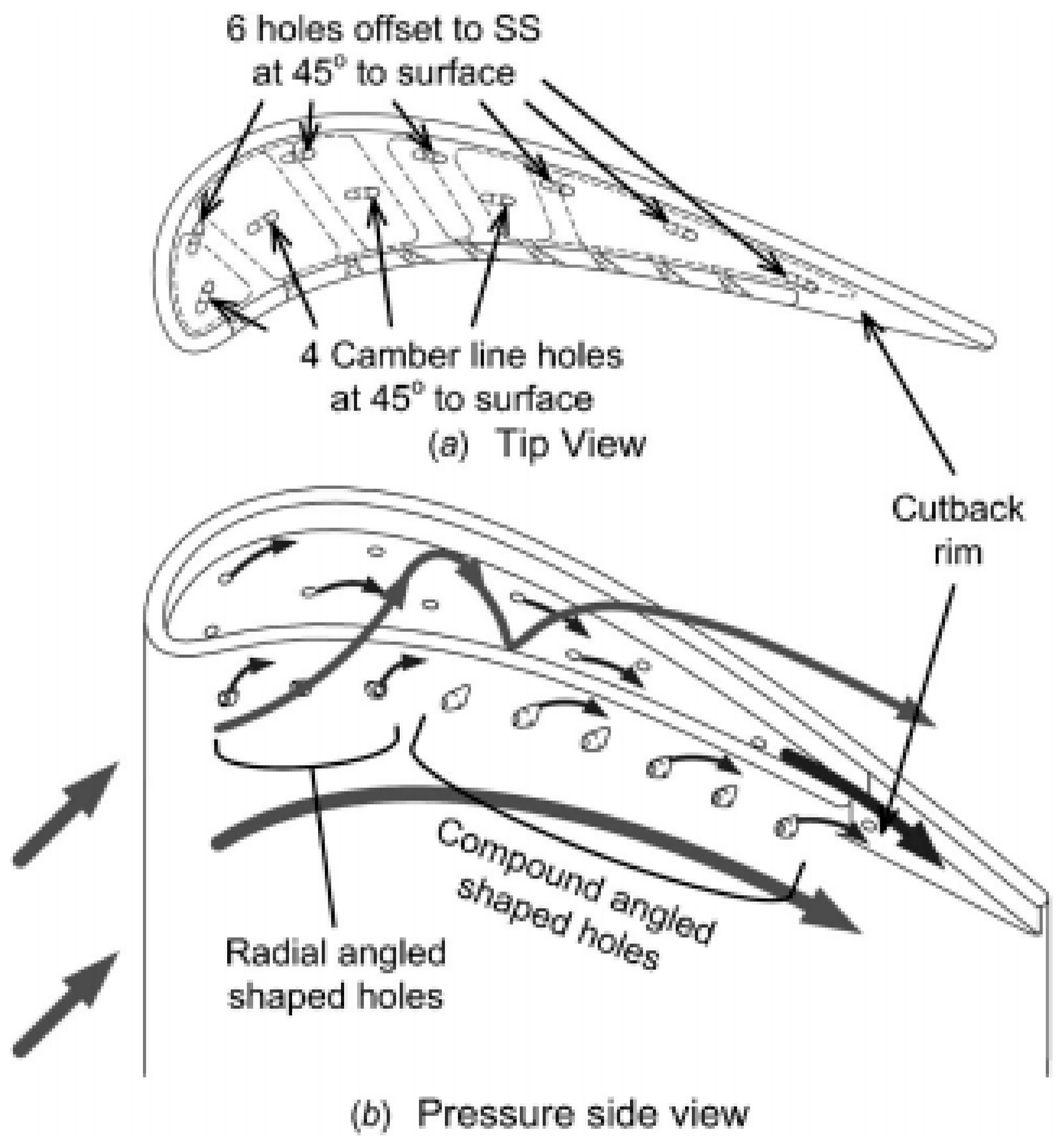 Energies 14 00039 g004