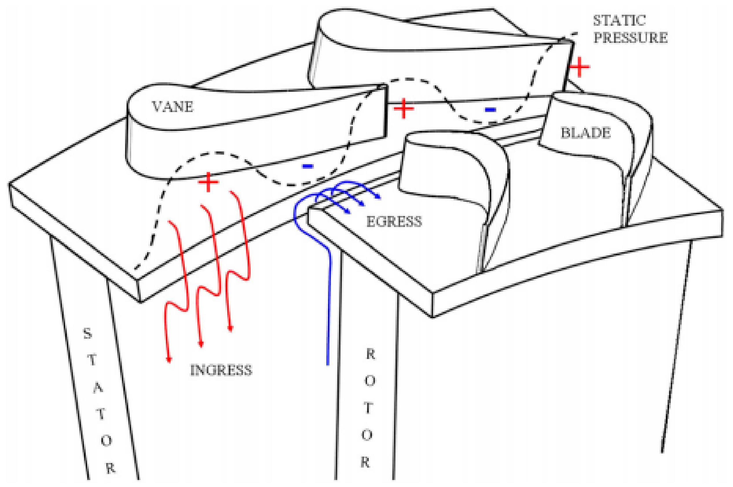 Energies 14 00039 g005