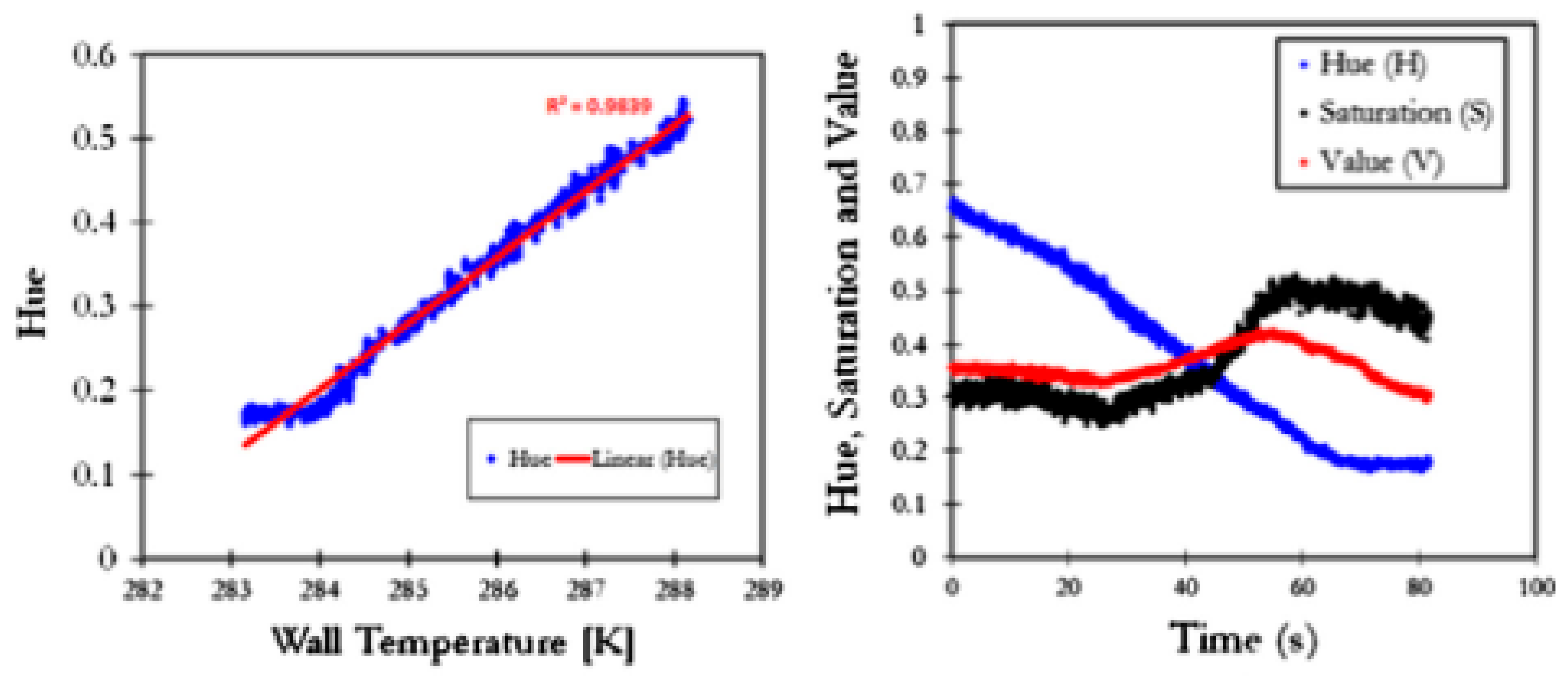 Energies 14 00039 g006