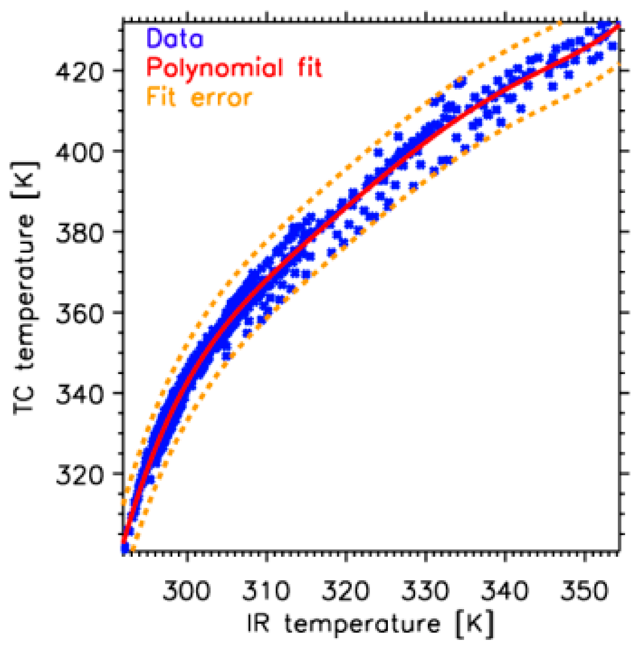 Energies 14 00039 g007