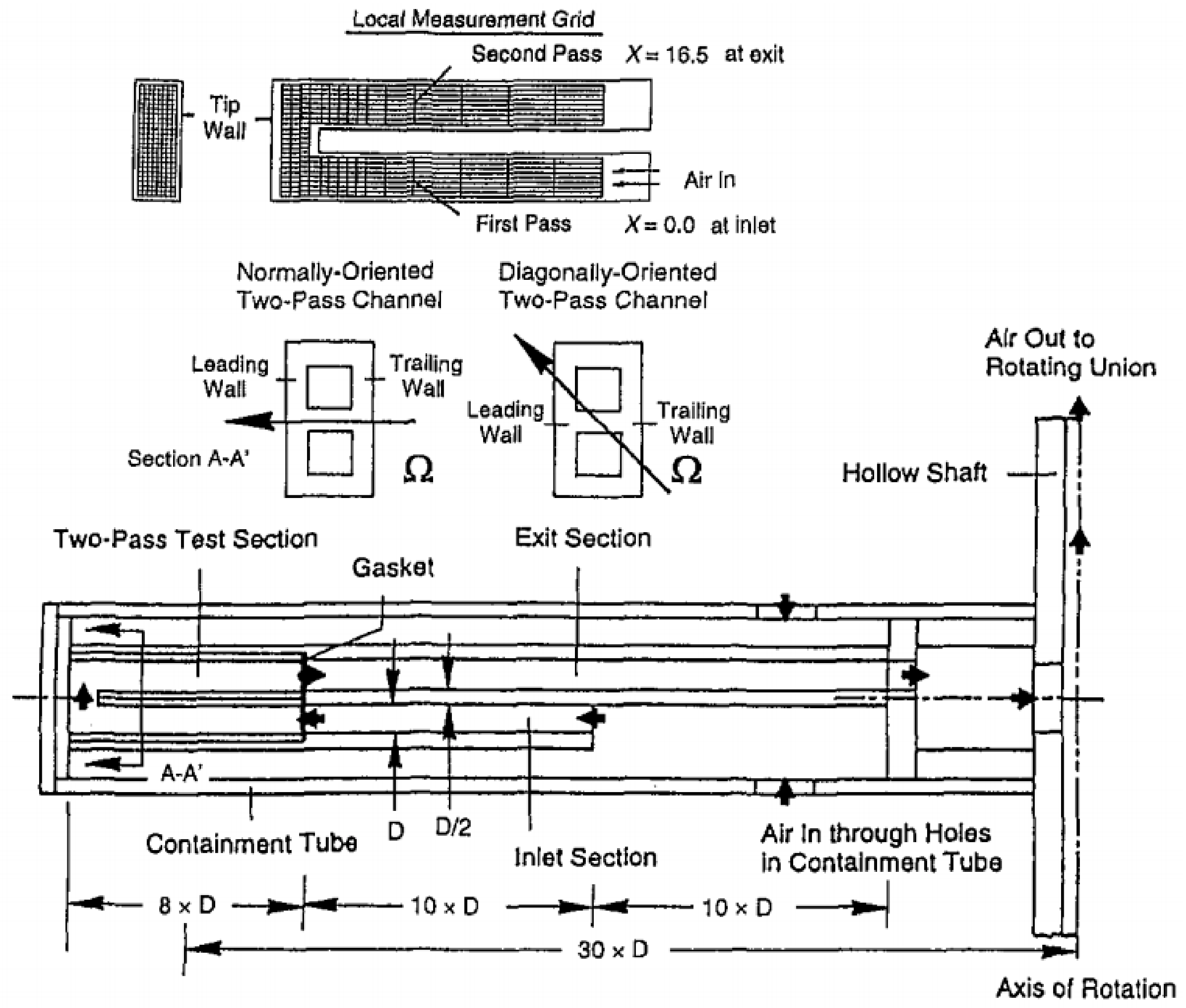 Energies 14 00039 g008