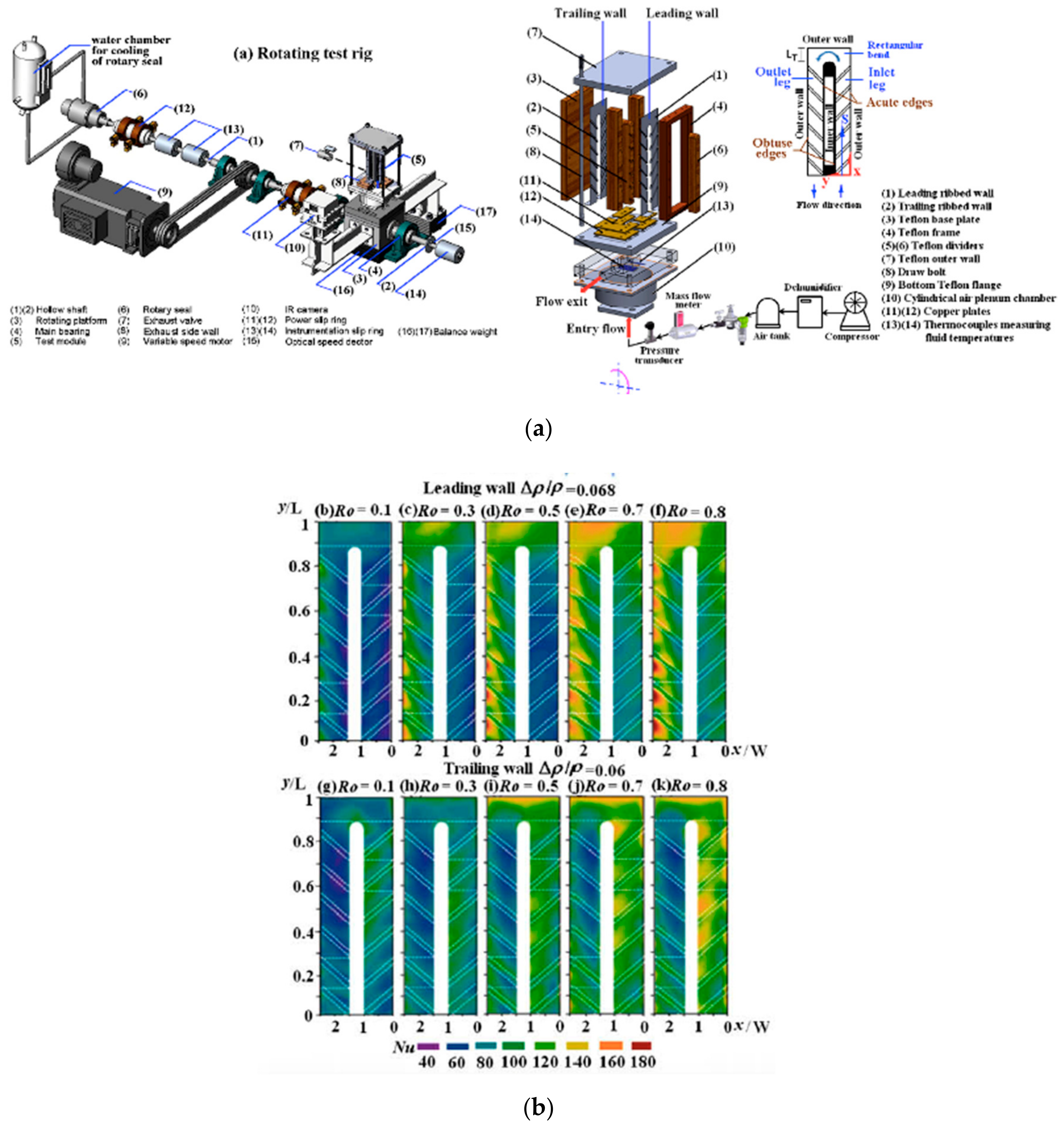 Energies 14 00039 g010