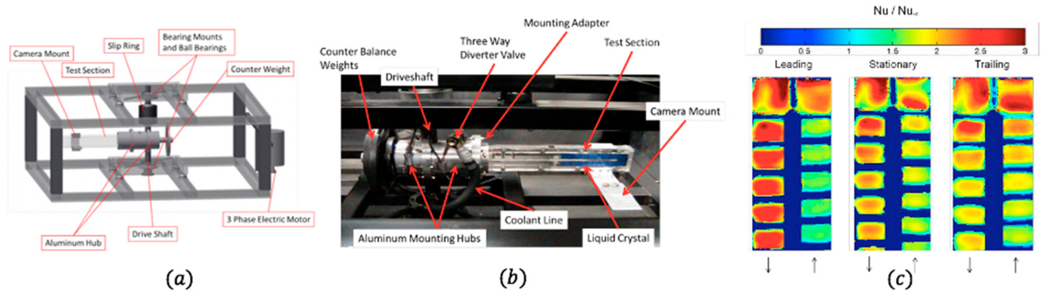 Energies 14 00039 g011