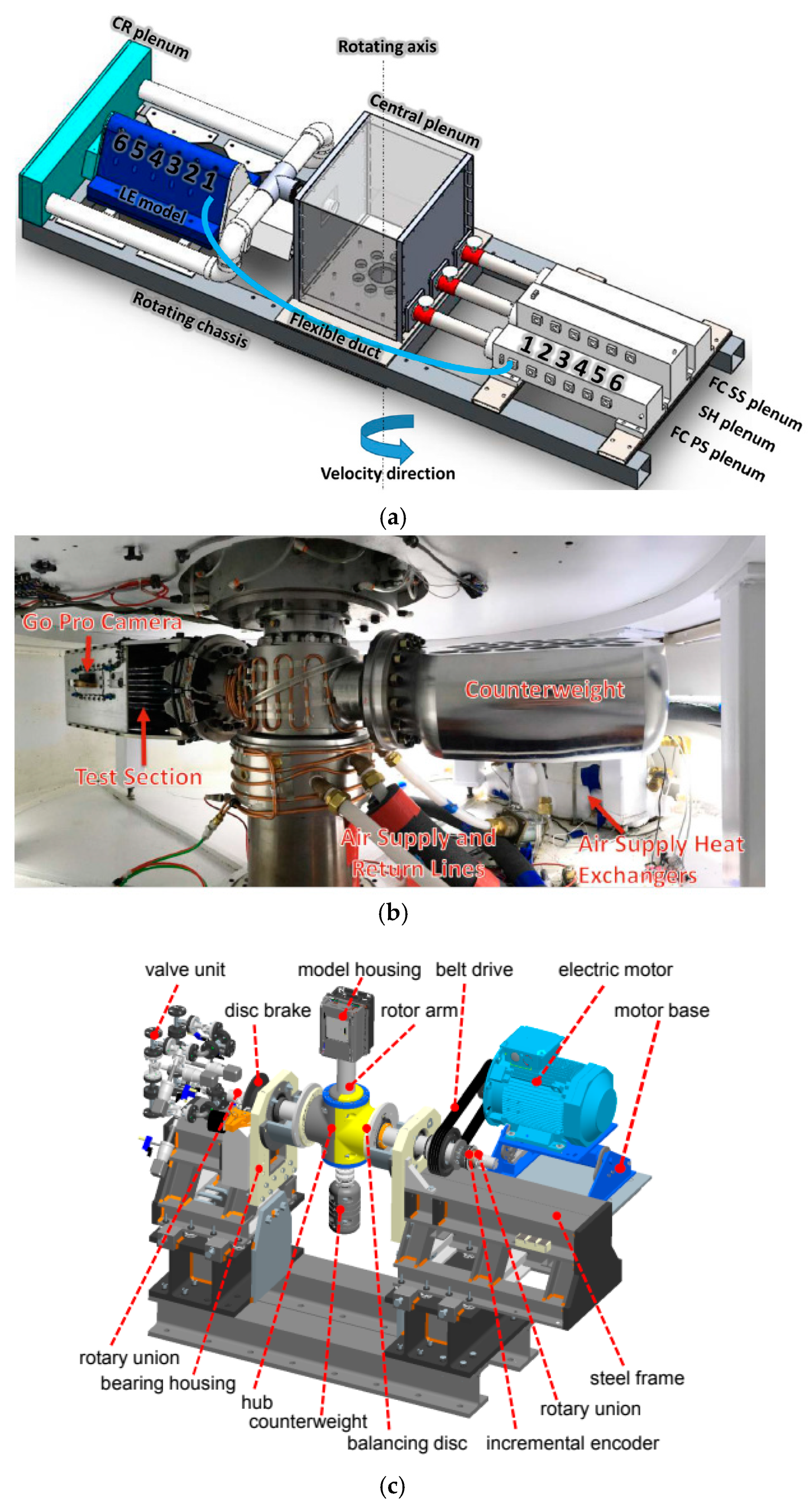 Energies 14 00039 g012a