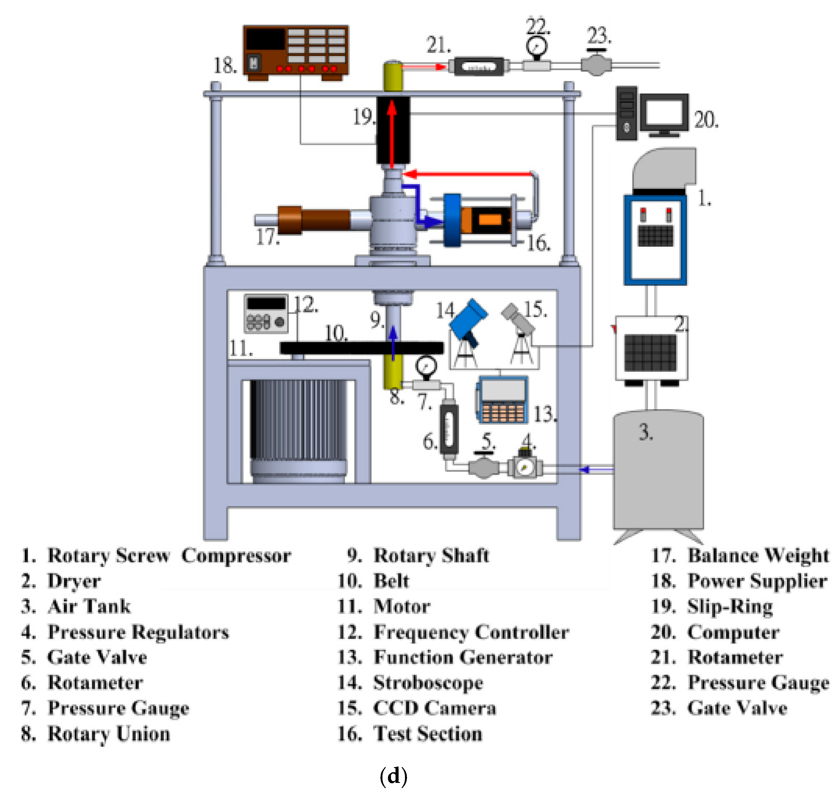 Energies 14 00039 g012b