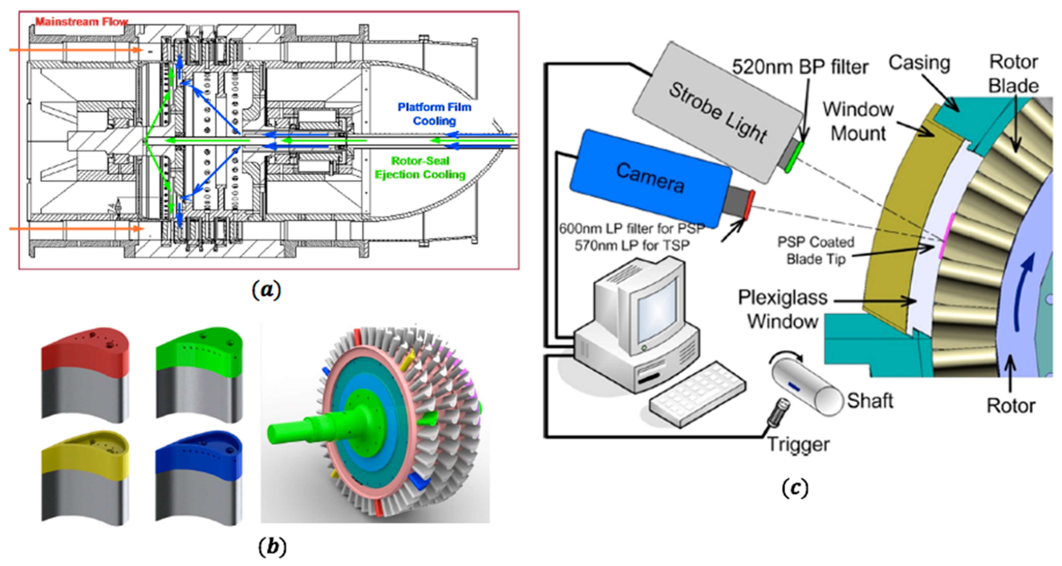 Energies 14 00039 g013
