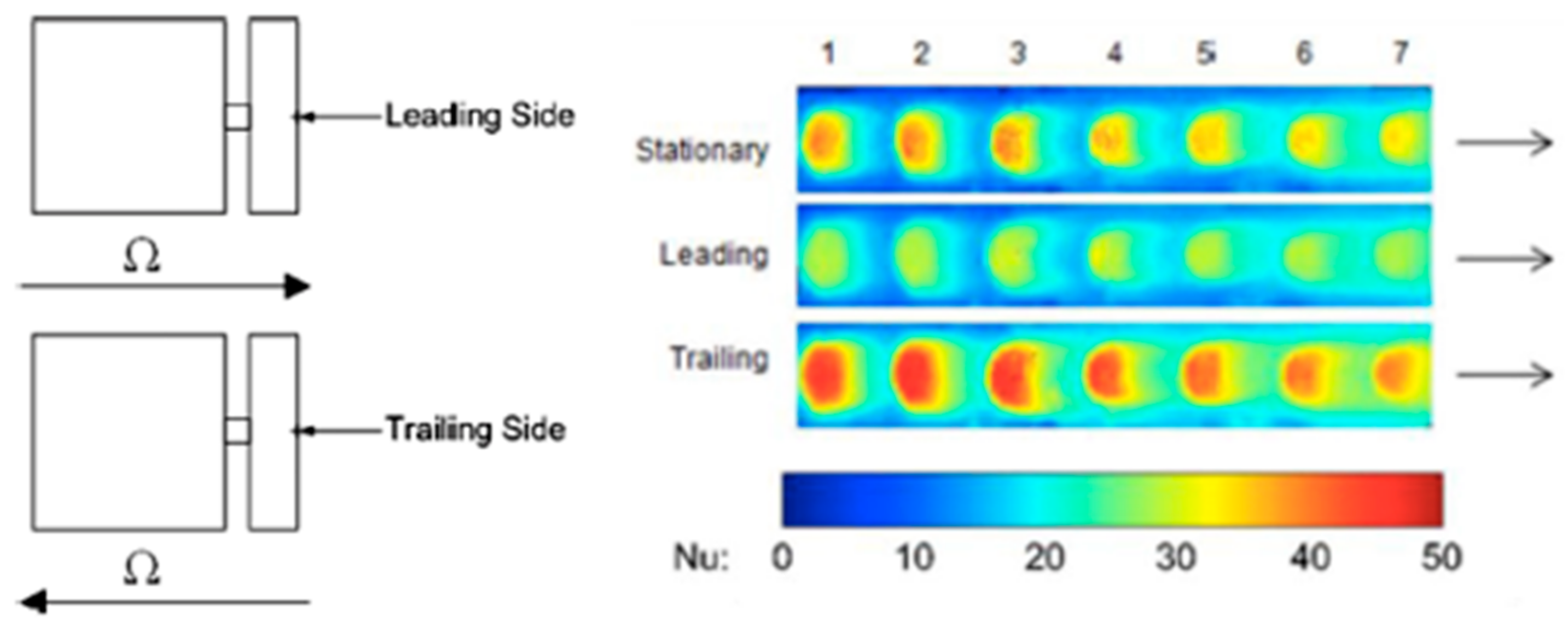 Energies 14 00039 g015
