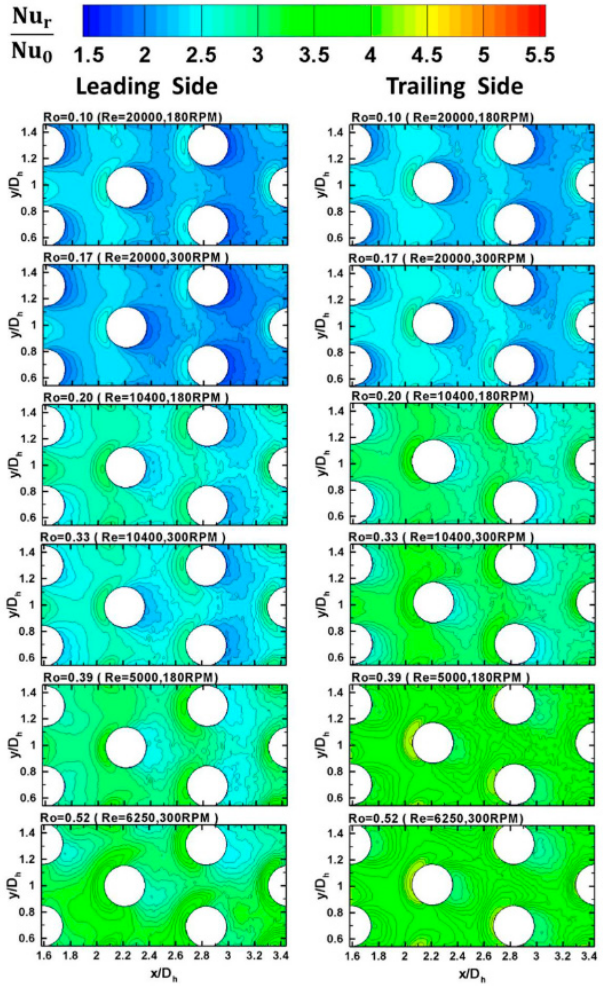Energies 14 00039 g020
