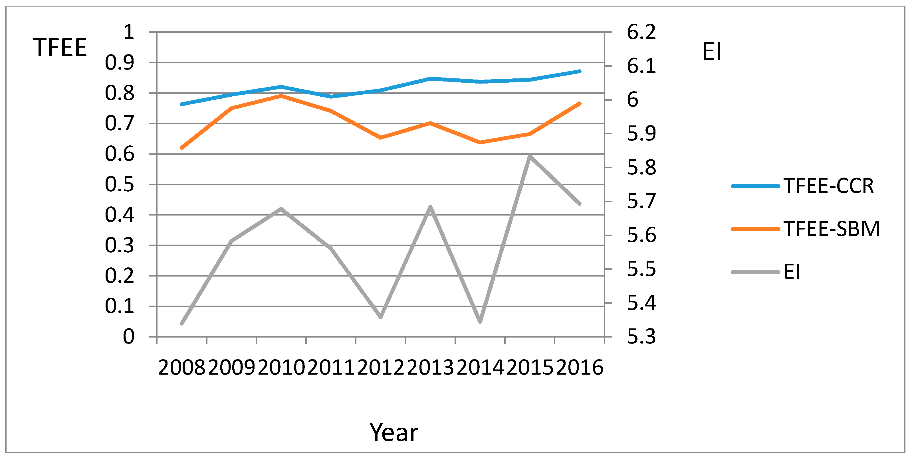 Energies 14 00040 g001
