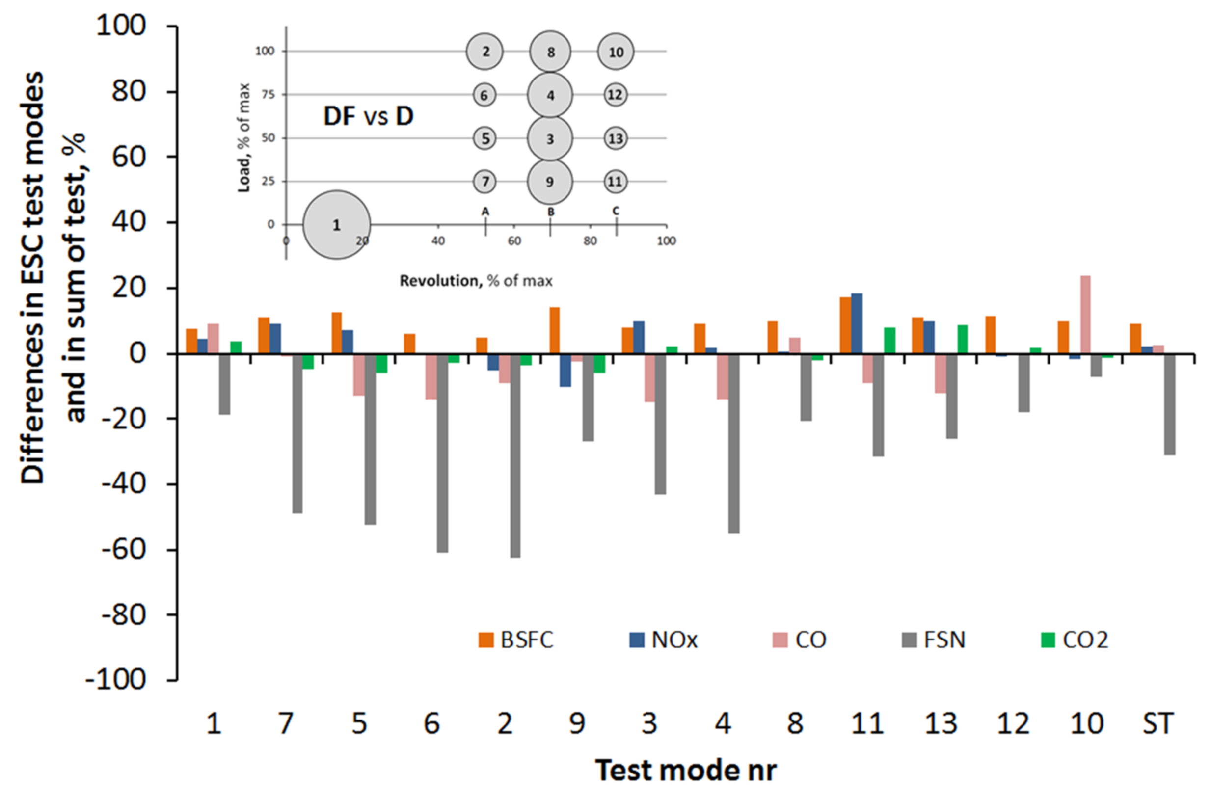 Energies 14 00041 g009 Energies 14 00041 g009