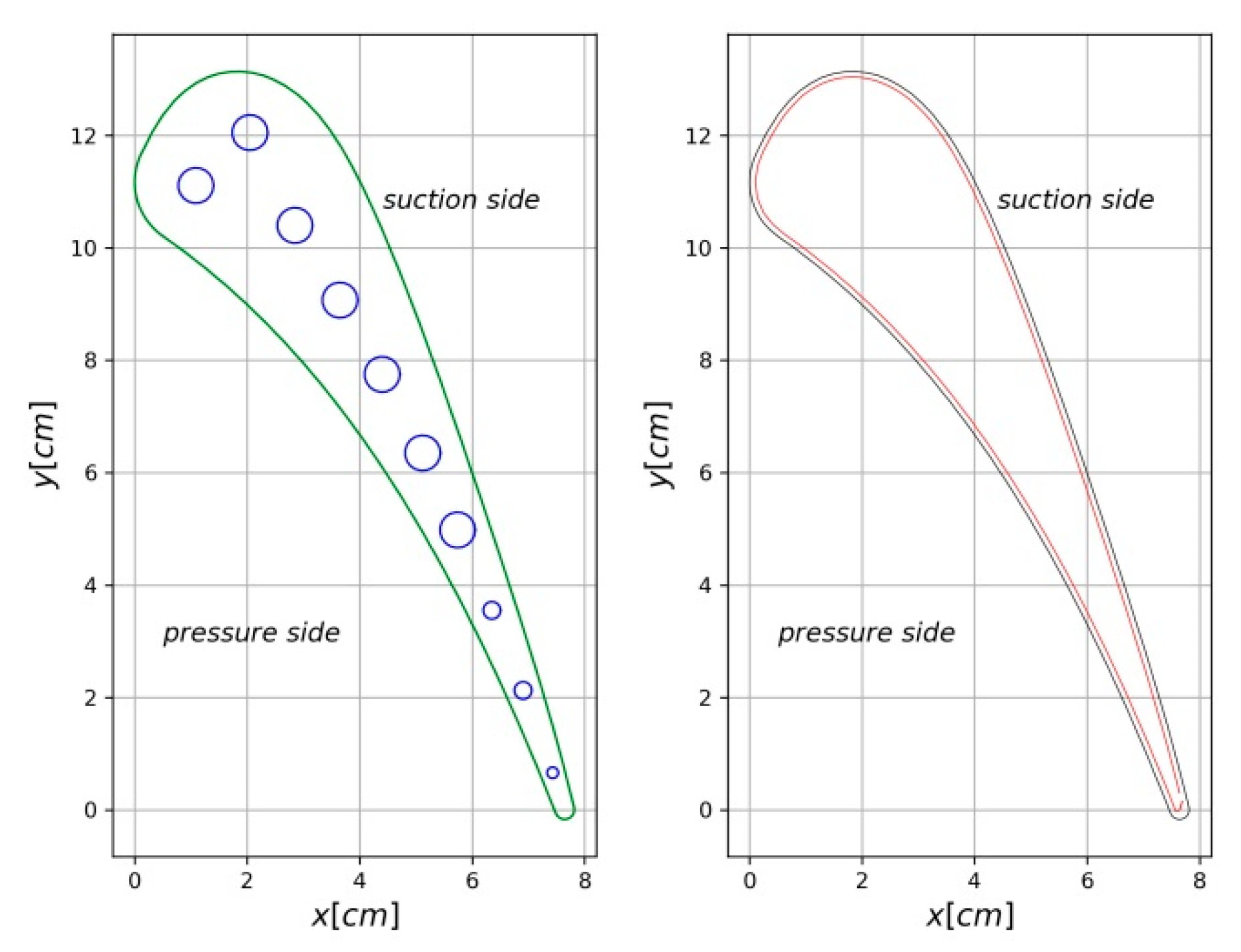 Energies 14 00050 g002 Energies 14 00050 g002