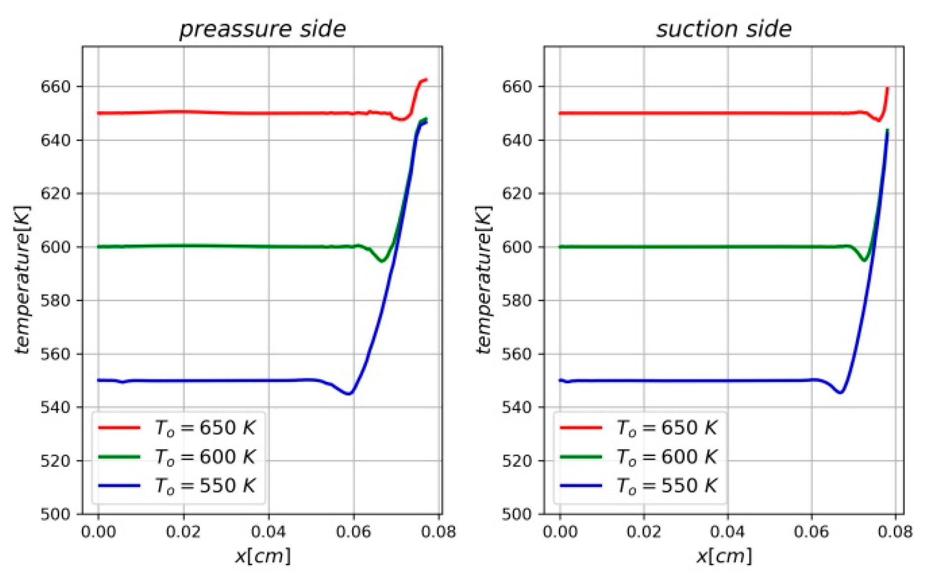 Energies 14 00050 g004 Energies 14 00050 g004