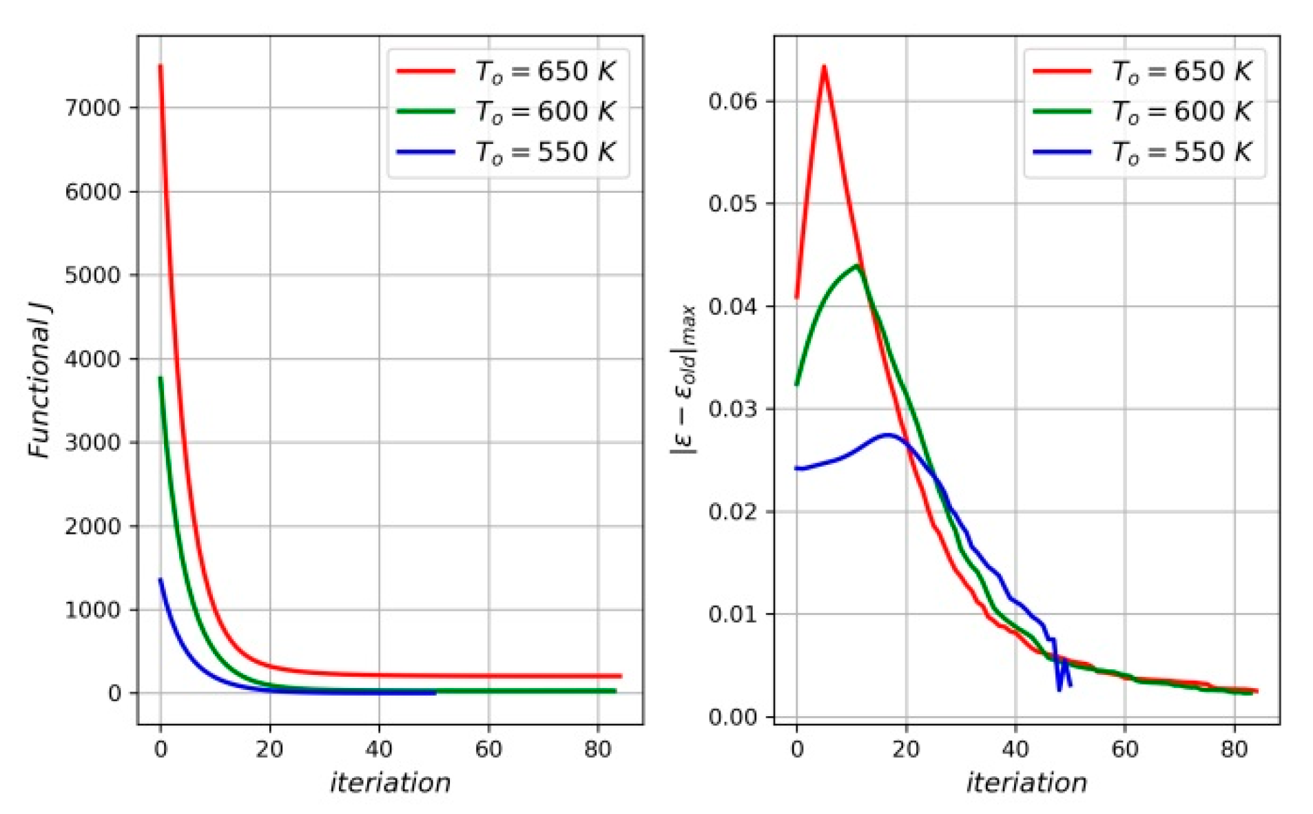 Energies 14 00050 g005 Energies 14 00050 g005