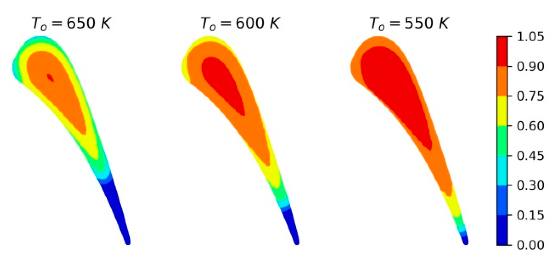 Energies 14 00050 g007 Energies 14 00050 g007