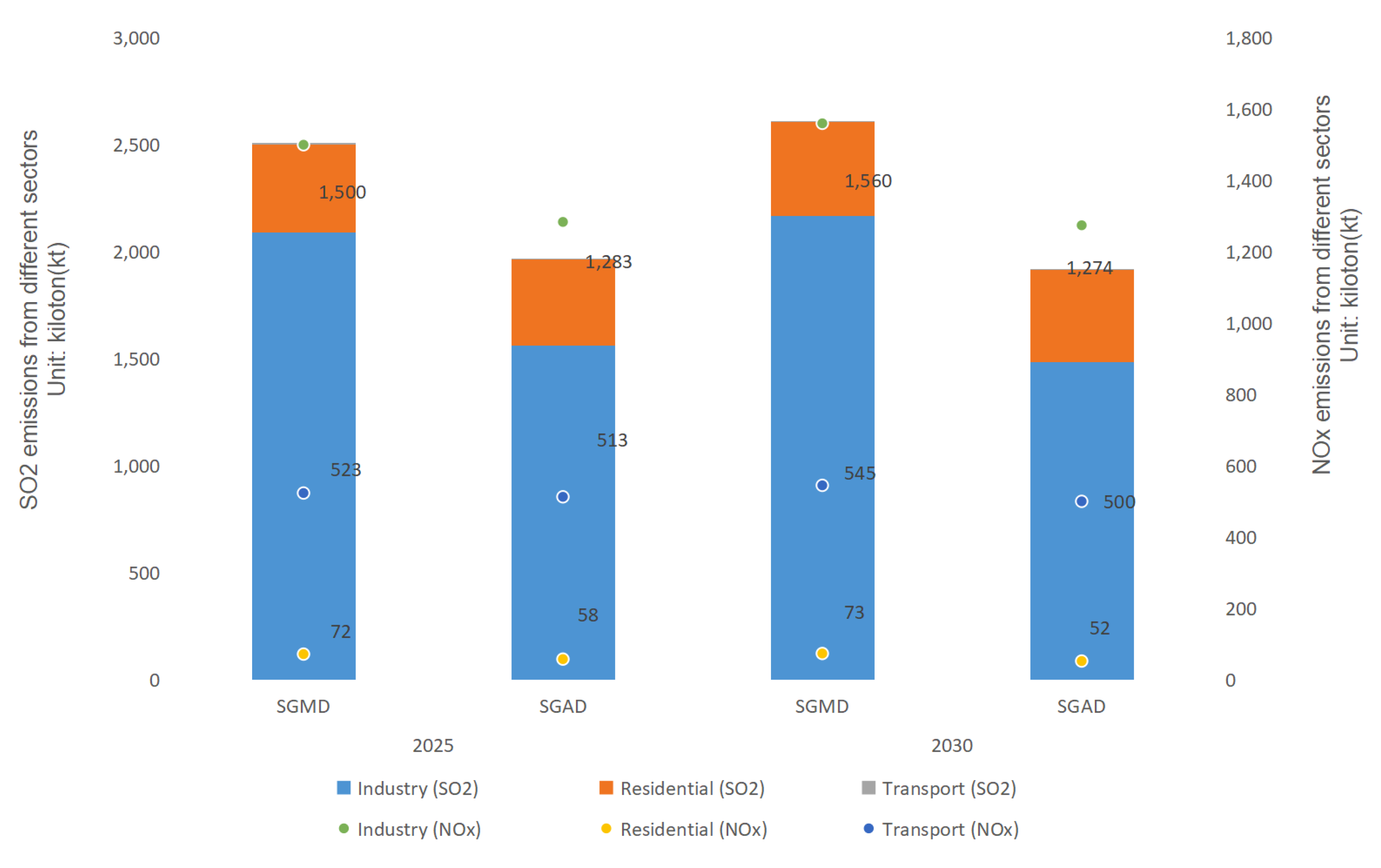 Energies 14 00053 g010