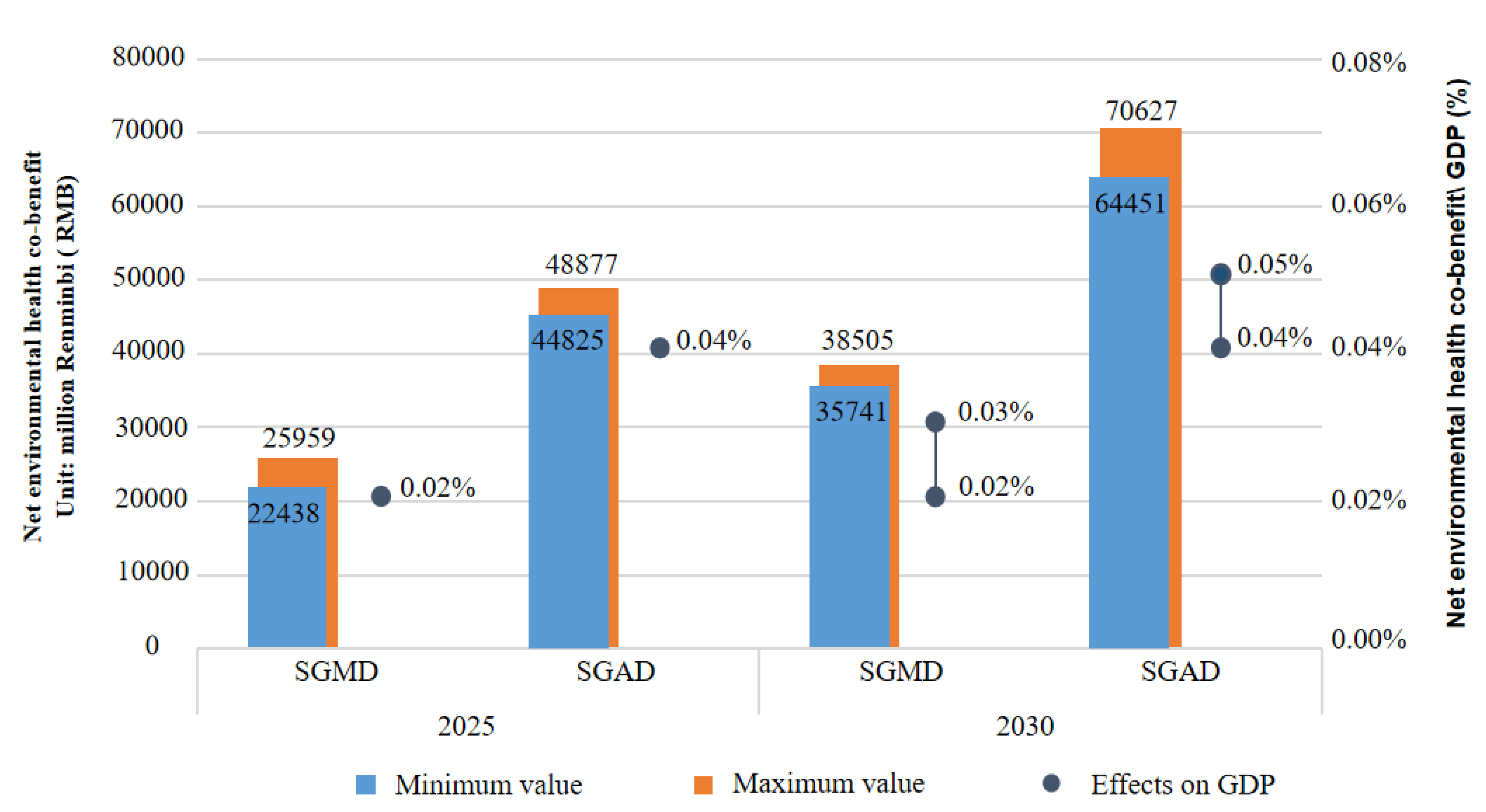 Energies 14 00053 g013