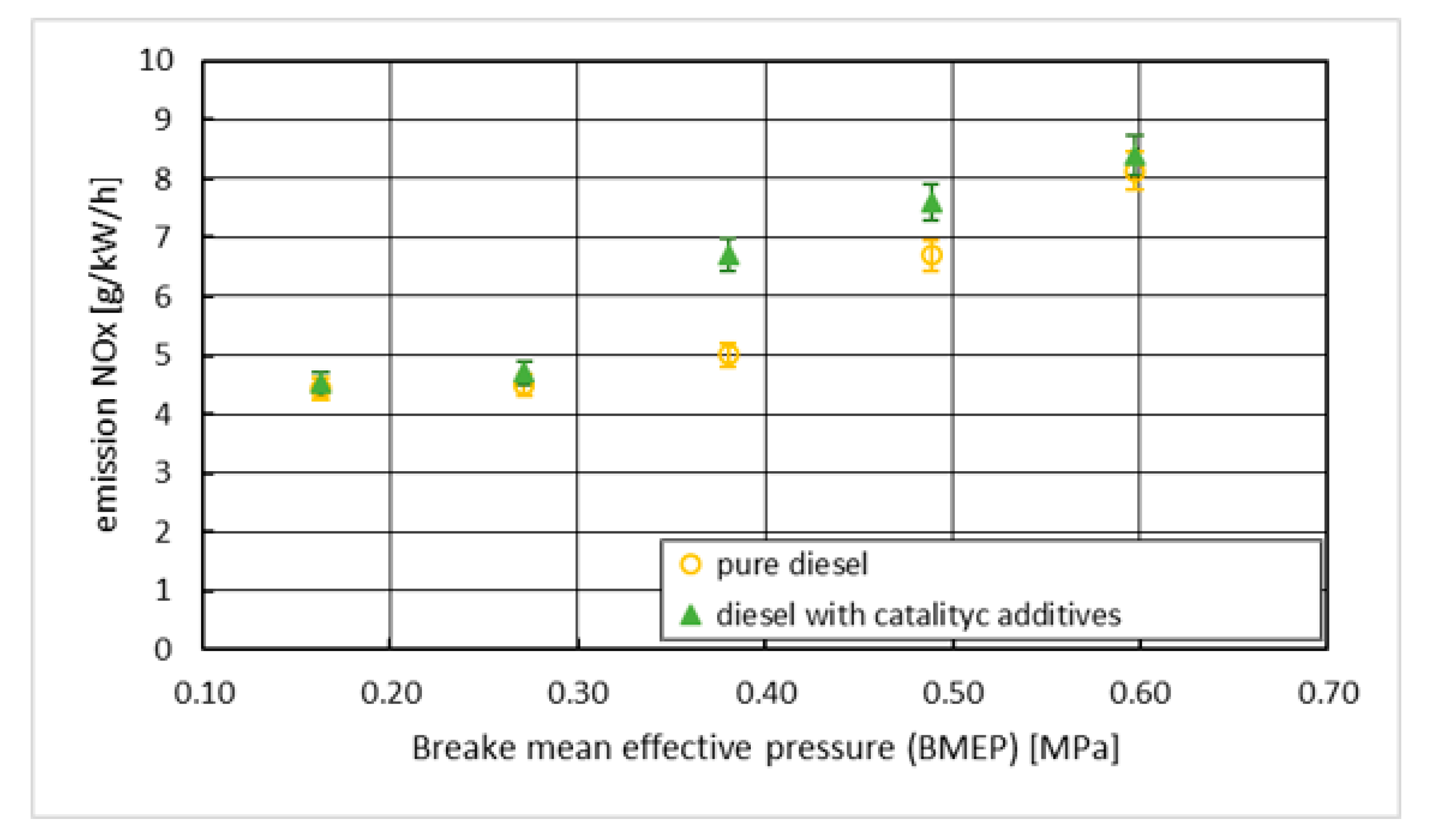 Energies 14 00054 g004 Energies 14 00054 g004
