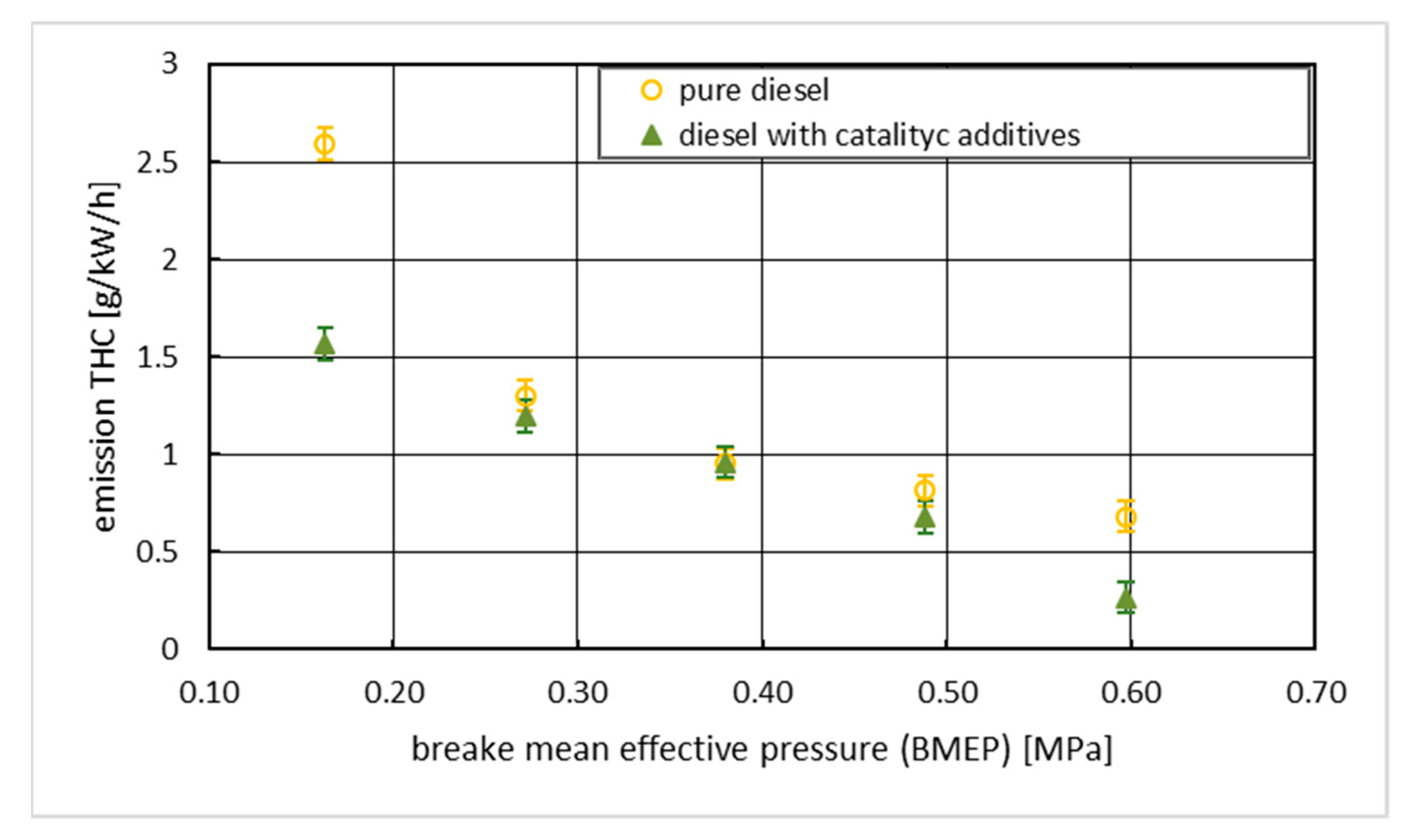Energies 14 00054 g007 Energies 14 00054 g007