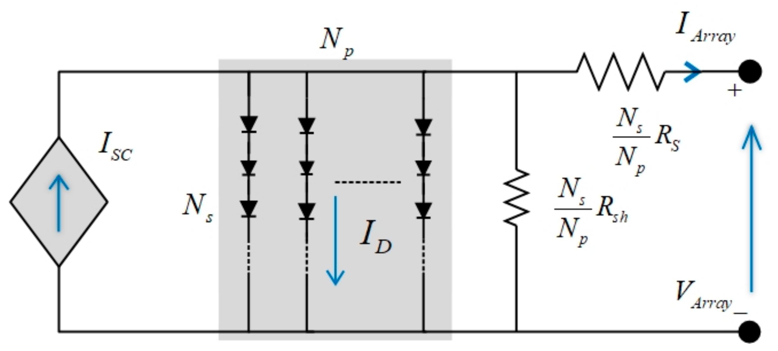 Energies 14 00059 g002