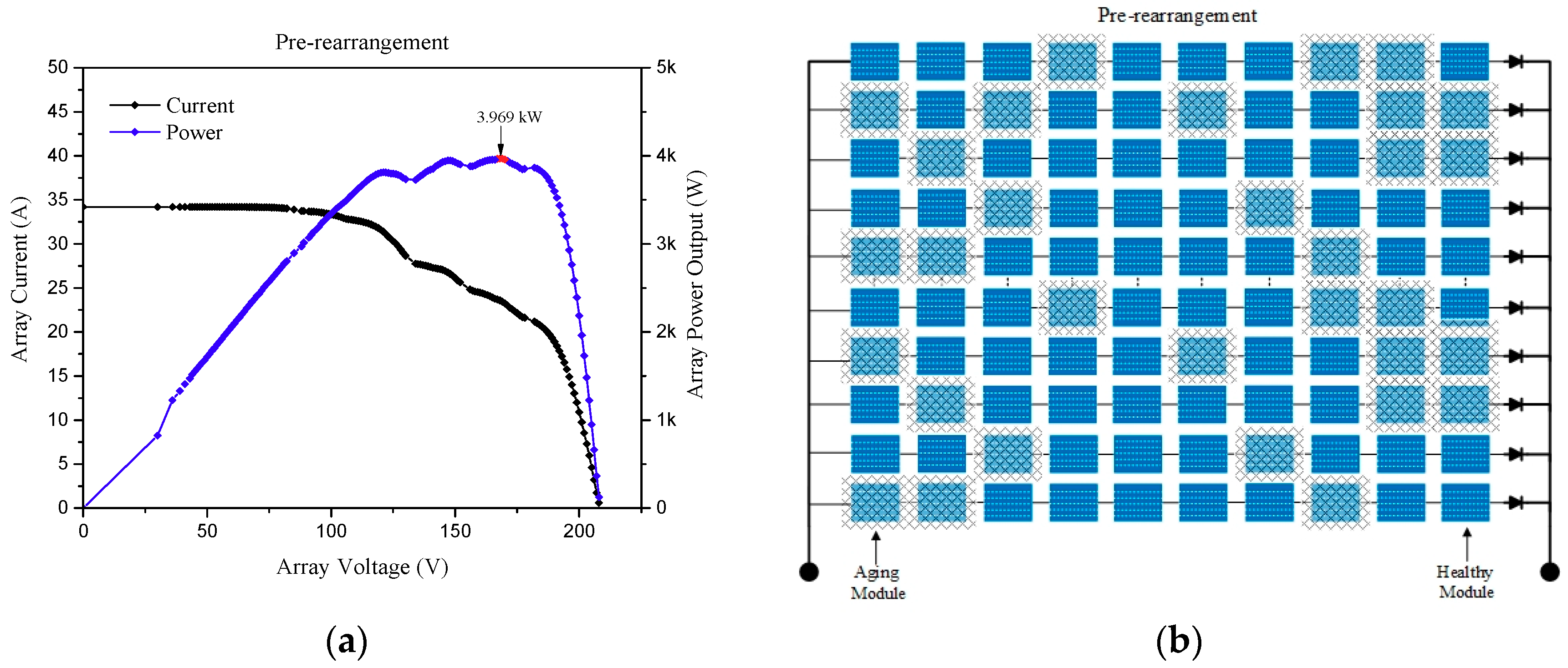Energies 14 00059 g003