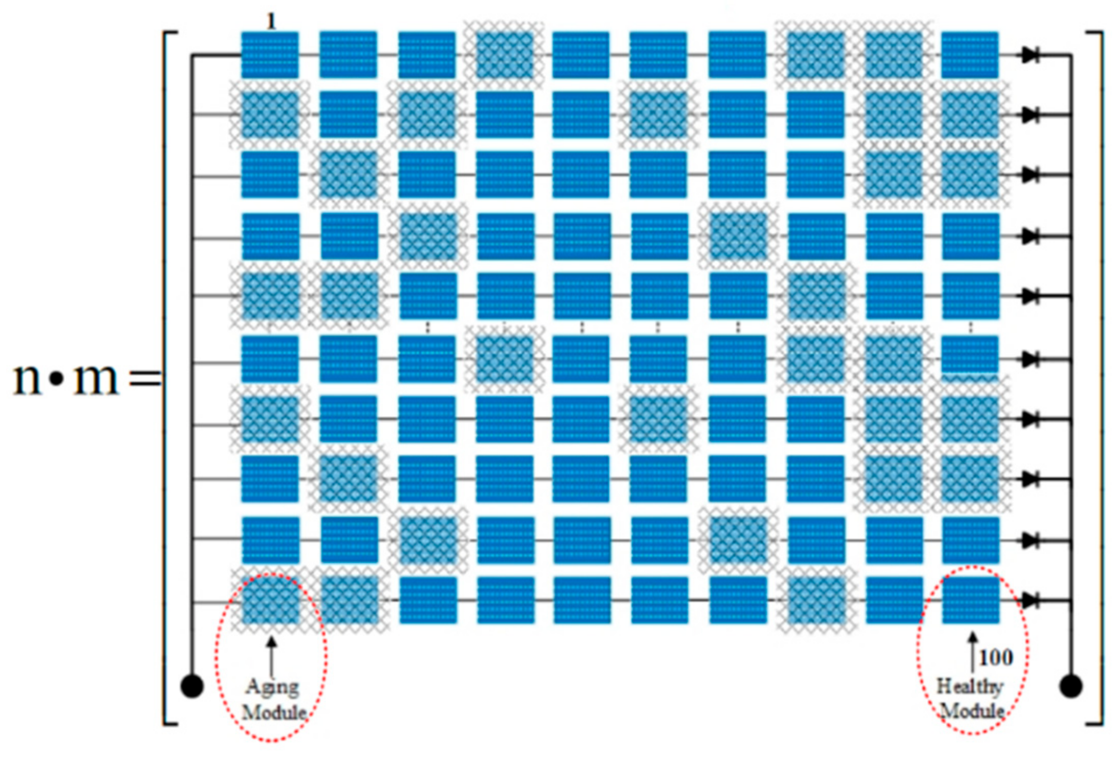 Energies 14 00059 g007
