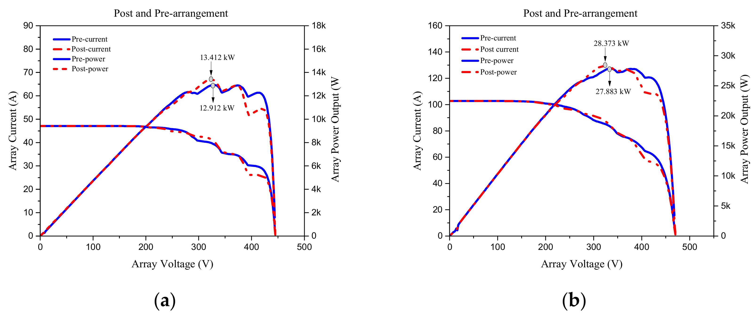 Energies 14 00059 g010