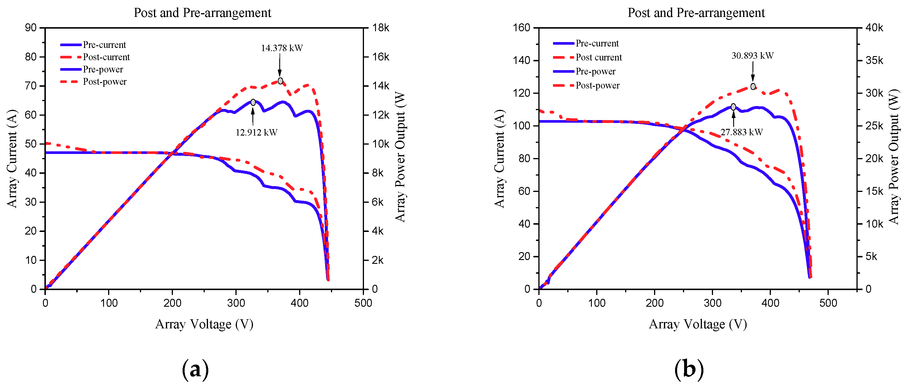 Energies 14 00059 g013